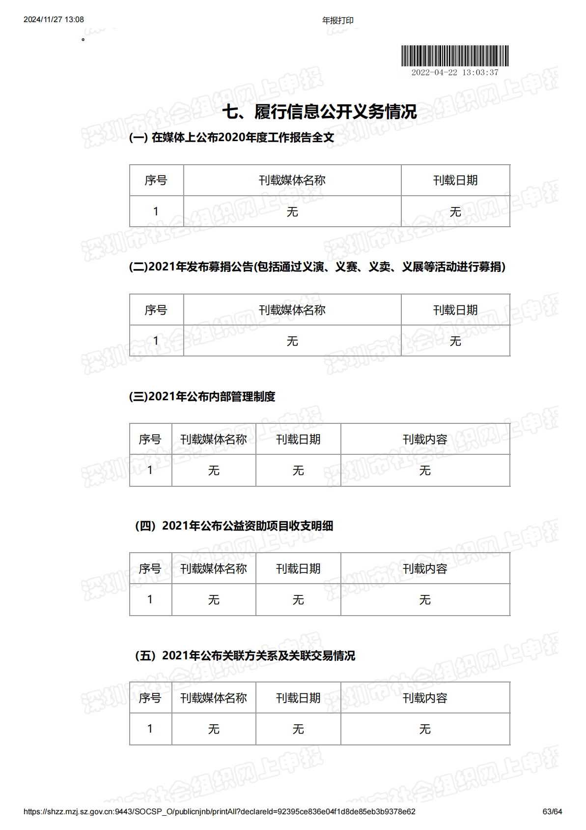 2021年度工作报告