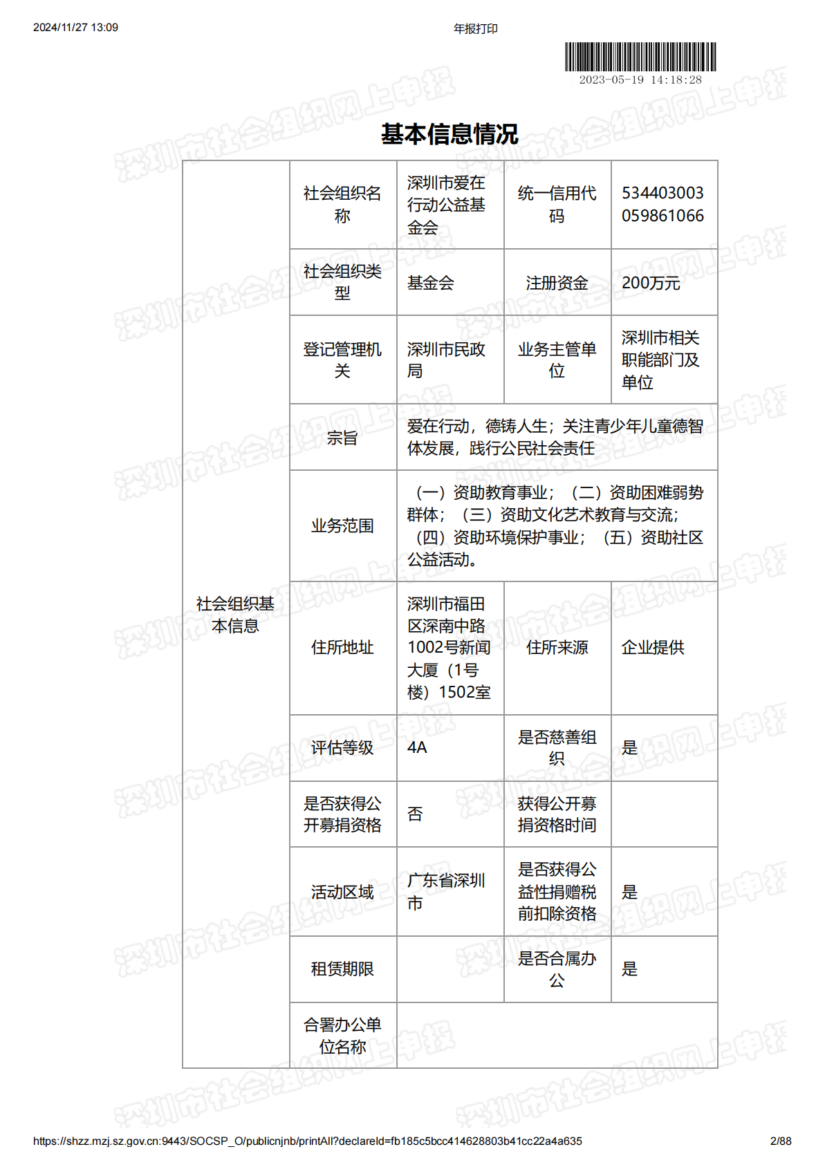 2022年度工作报告