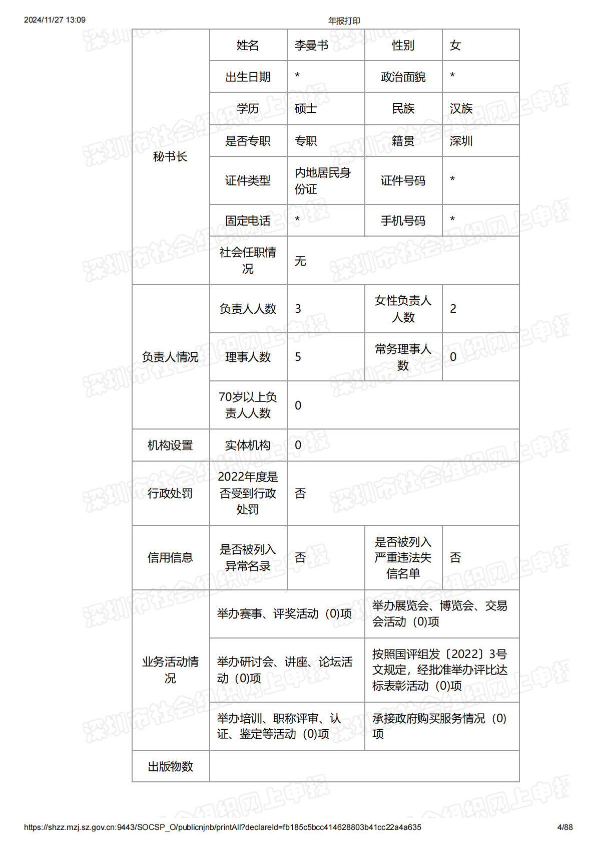 2022年度工作报告