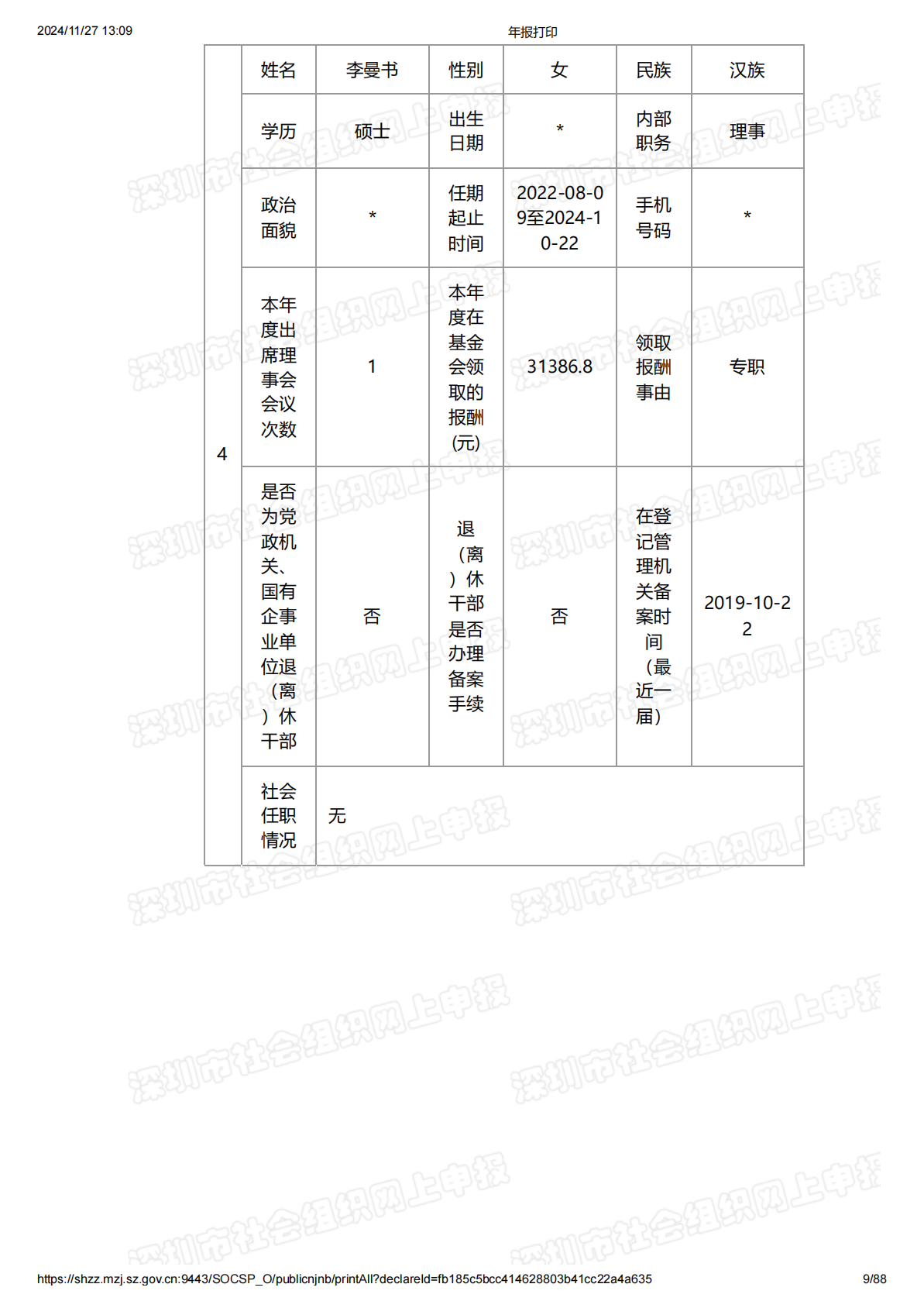 2022年度工作报告