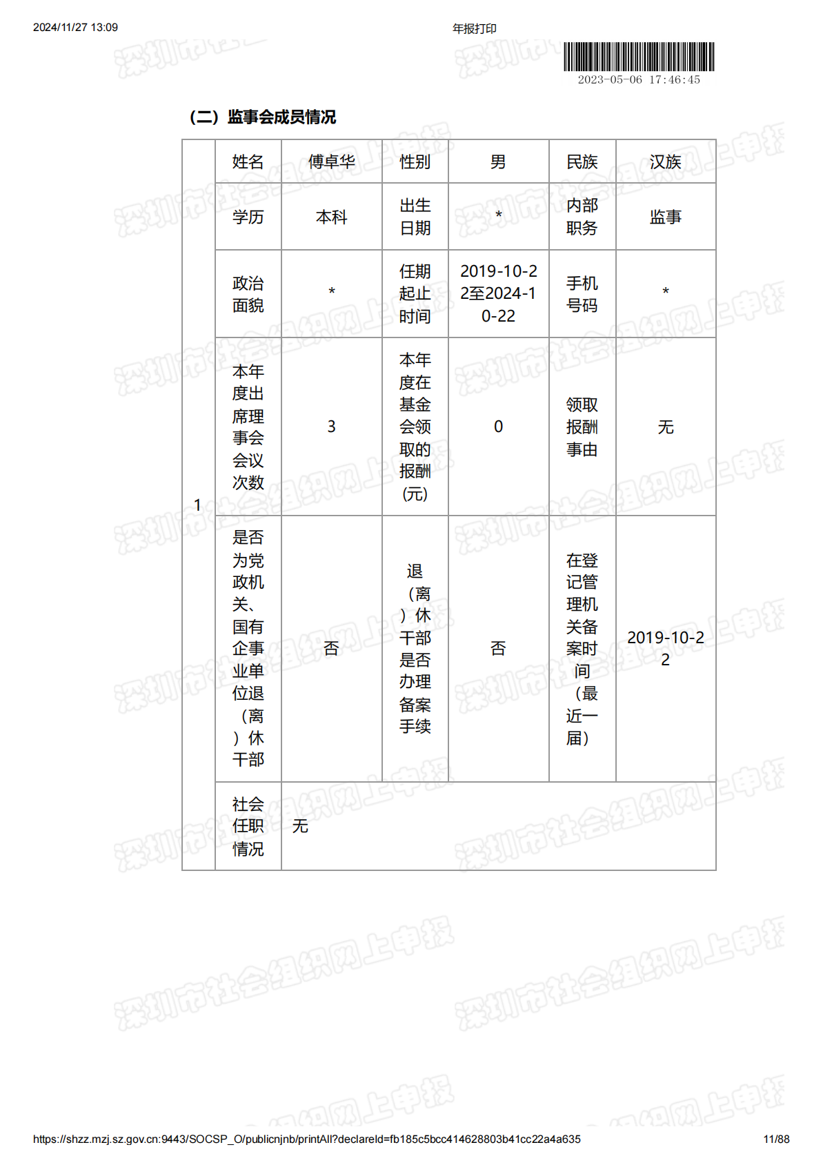 2022年度工作报告