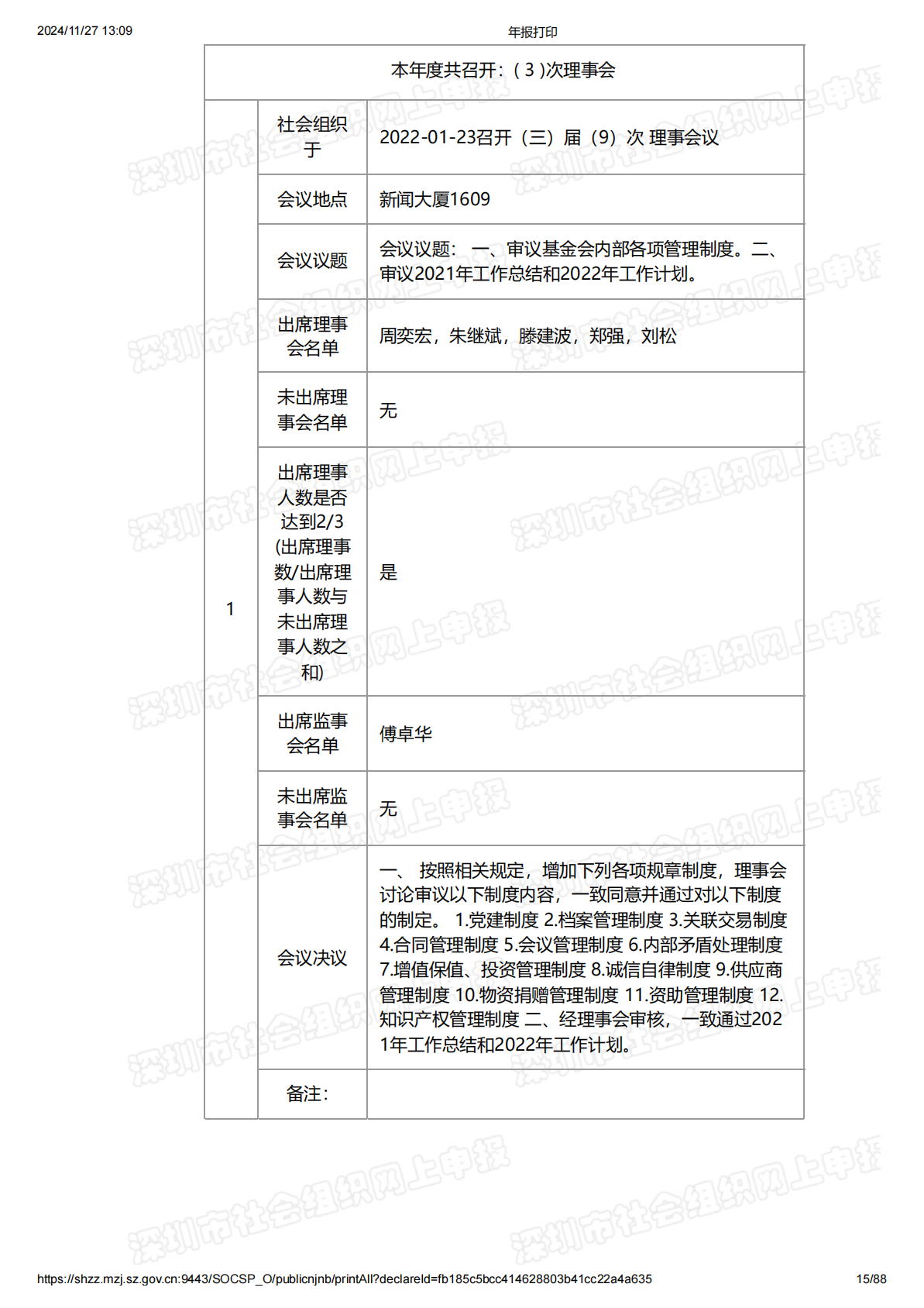 2022年度工作报告