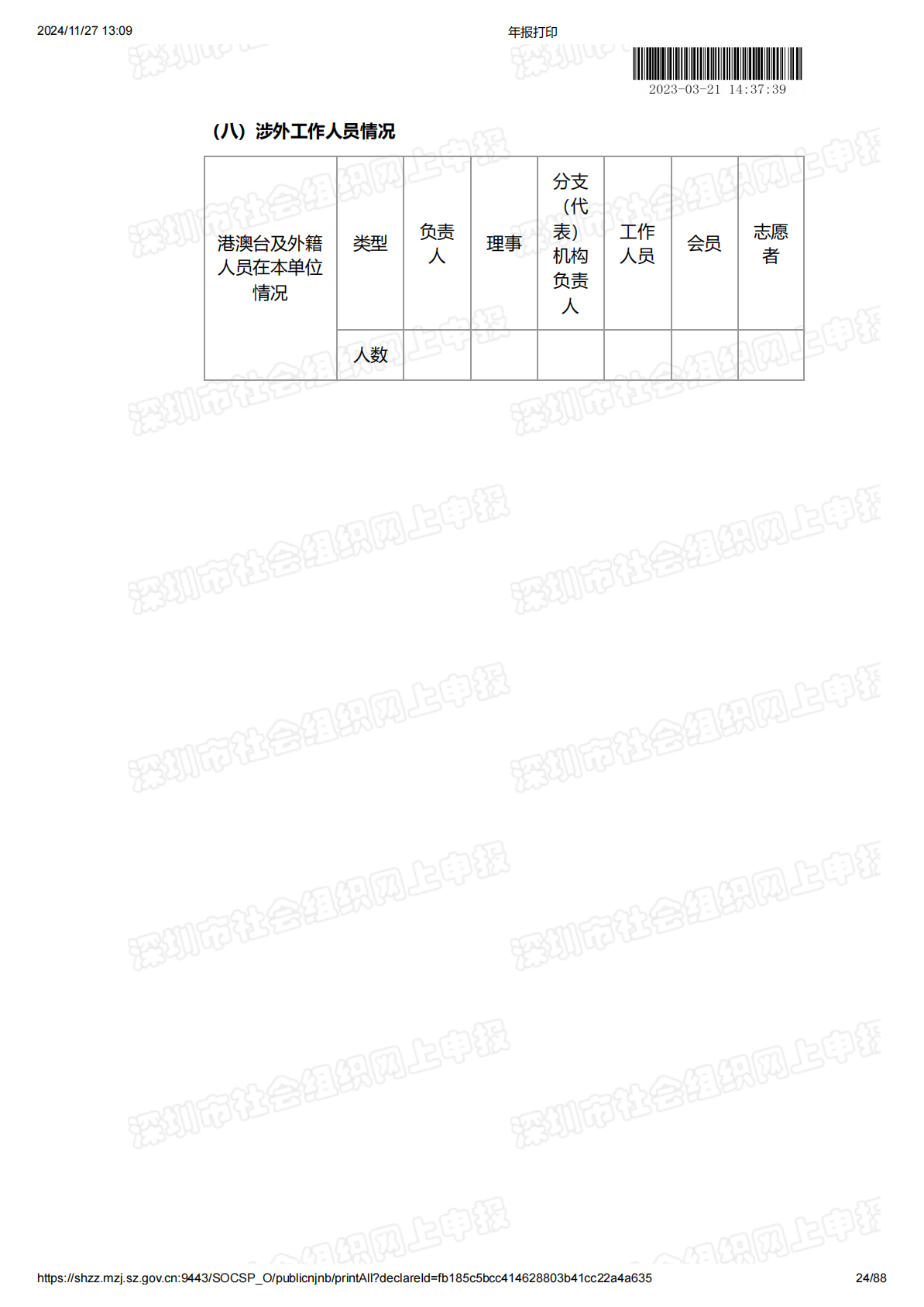 2022年度工作报告