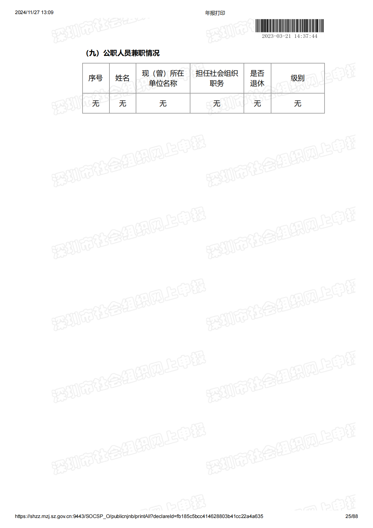 2022年度工作报告