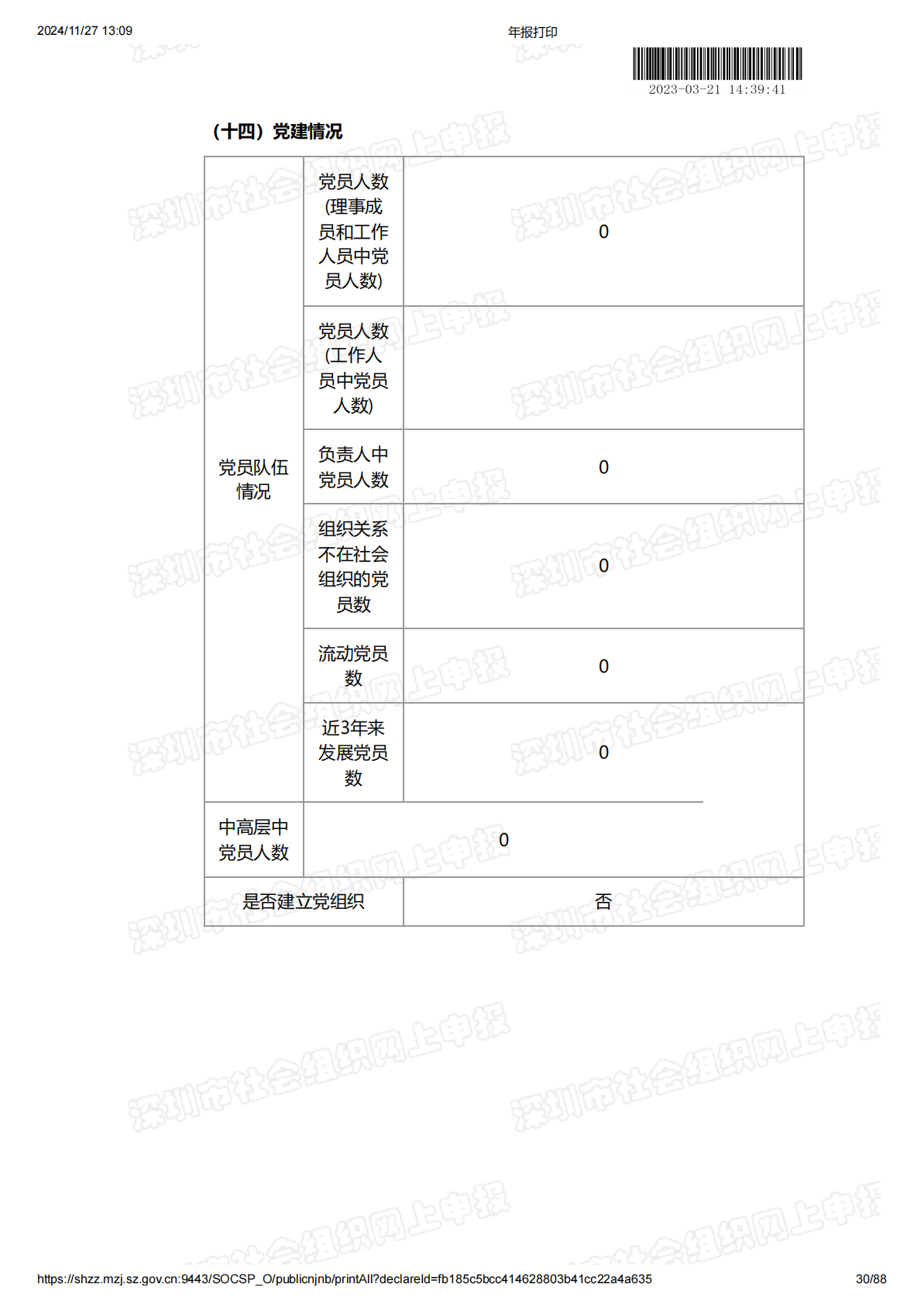 2022年度工作报告