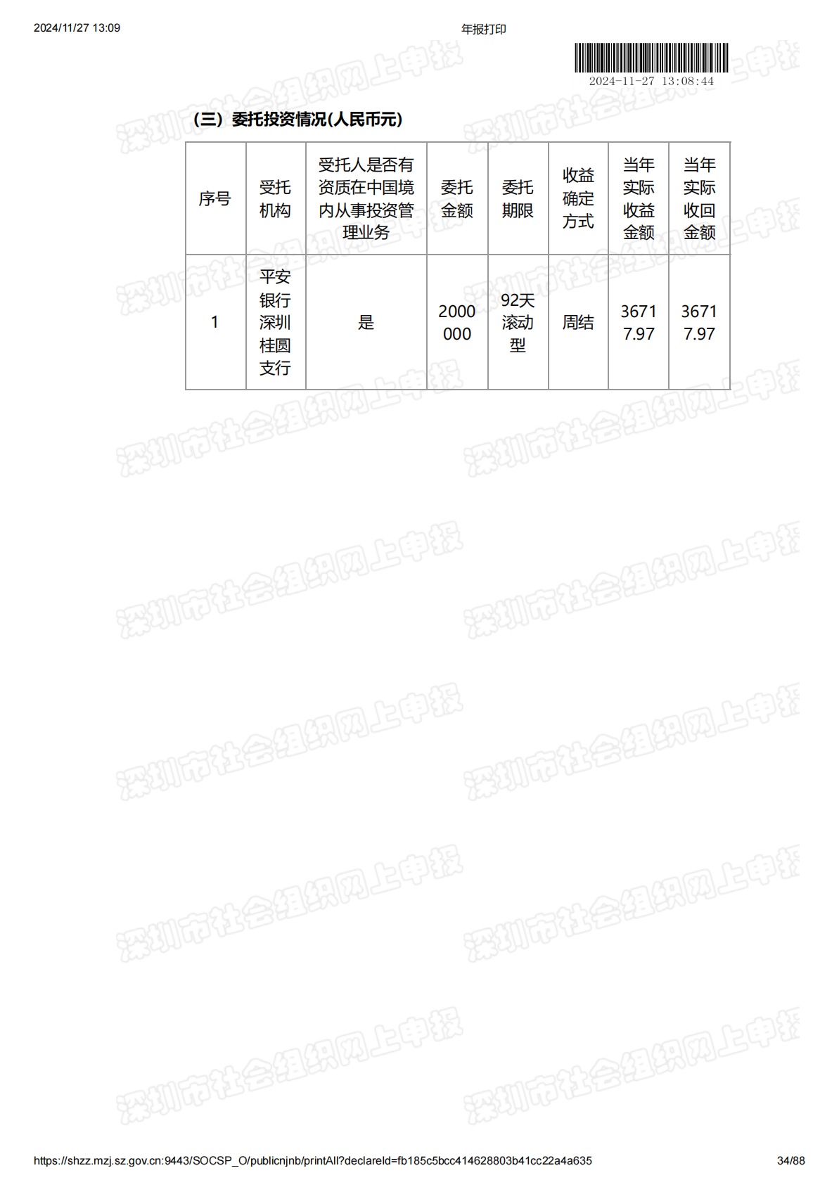 2022年度工作报告
