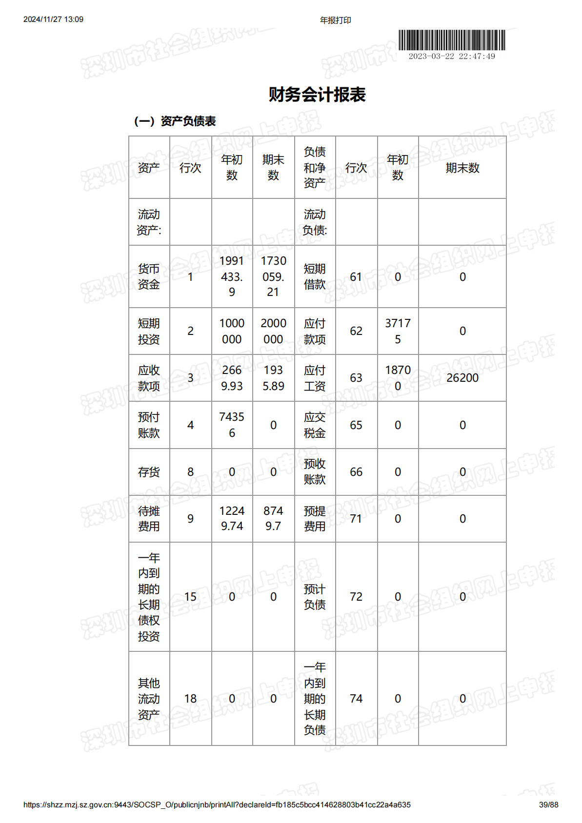 2022年度工作报告