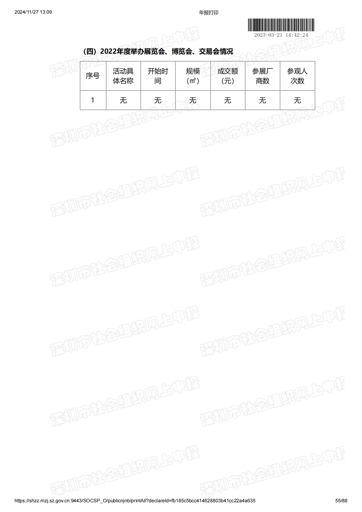 2022年度工作报告