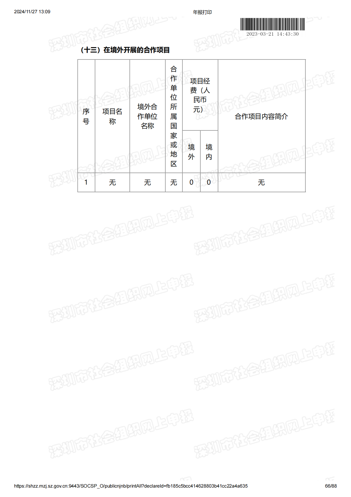 2022年度工作报告
