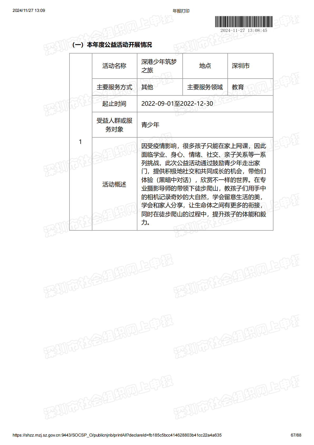 2022年度工作报告