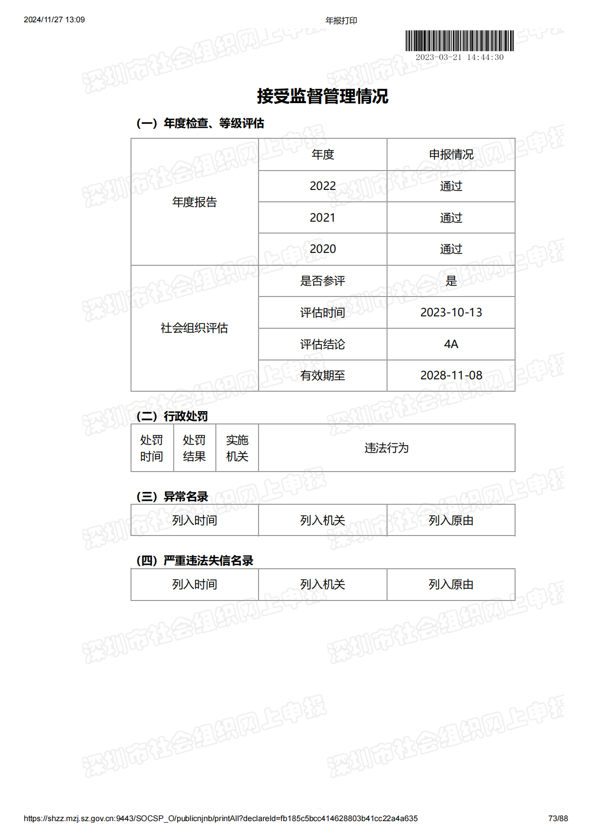 2022年度工作报告