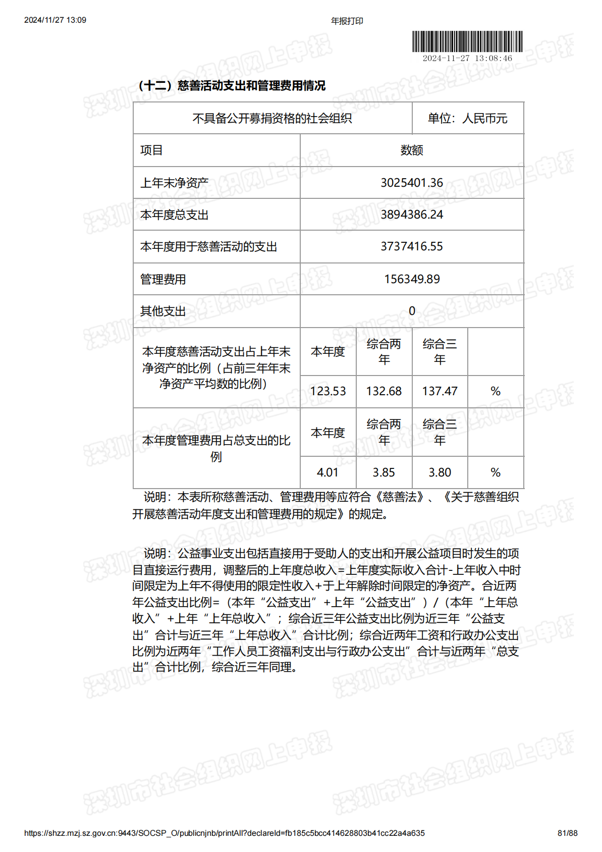 2022年度工作报告