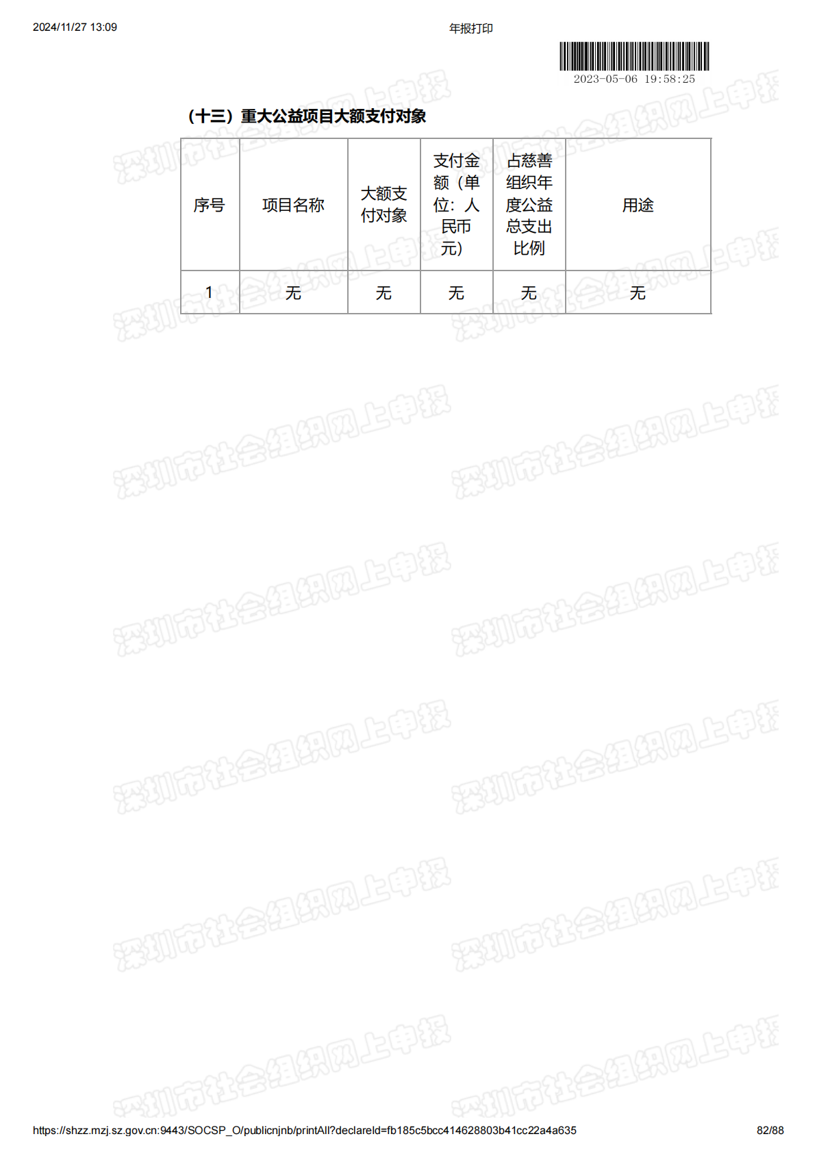 2022年度工作报告