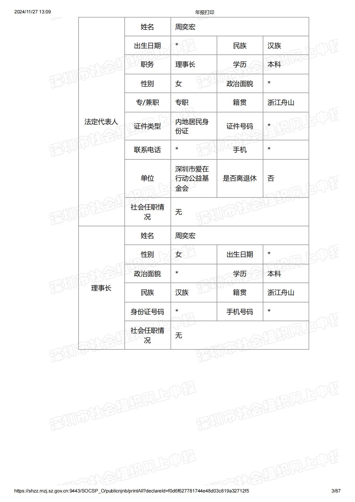 2023年度工作报告