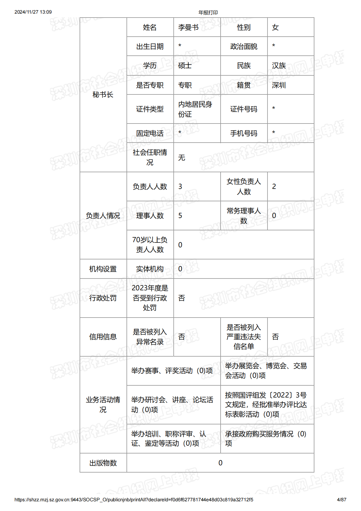 2023年度工作报告