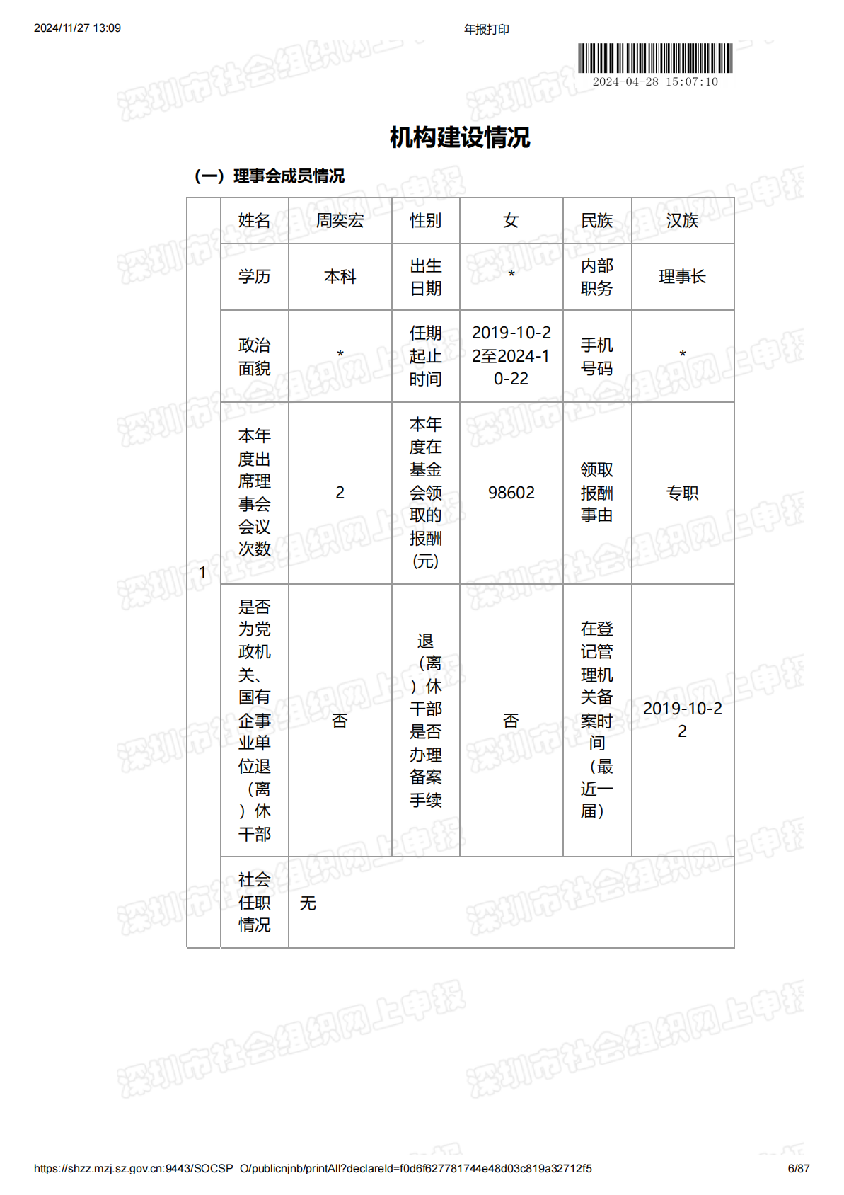 2023年度工作报告