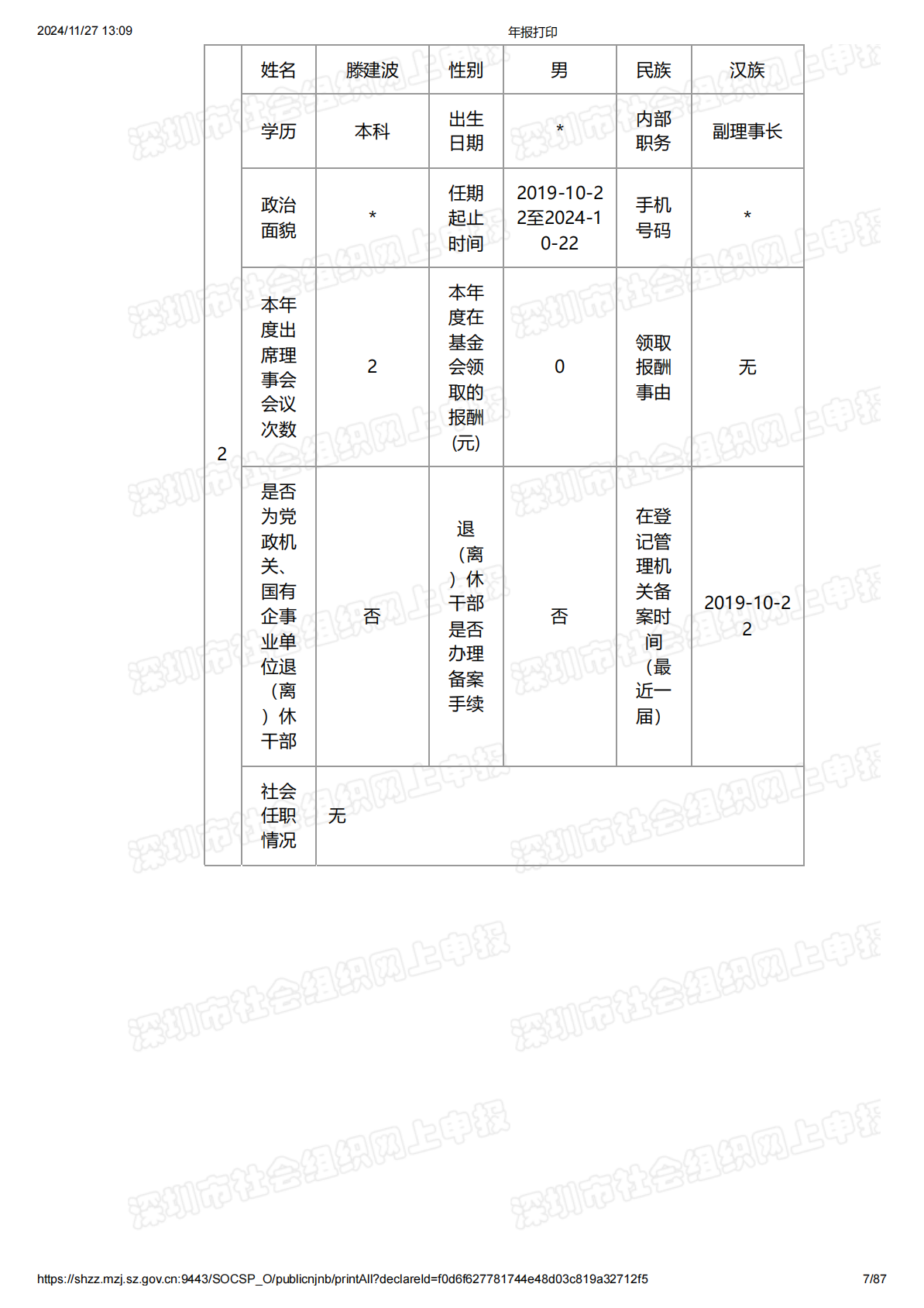 2023年度工作报告