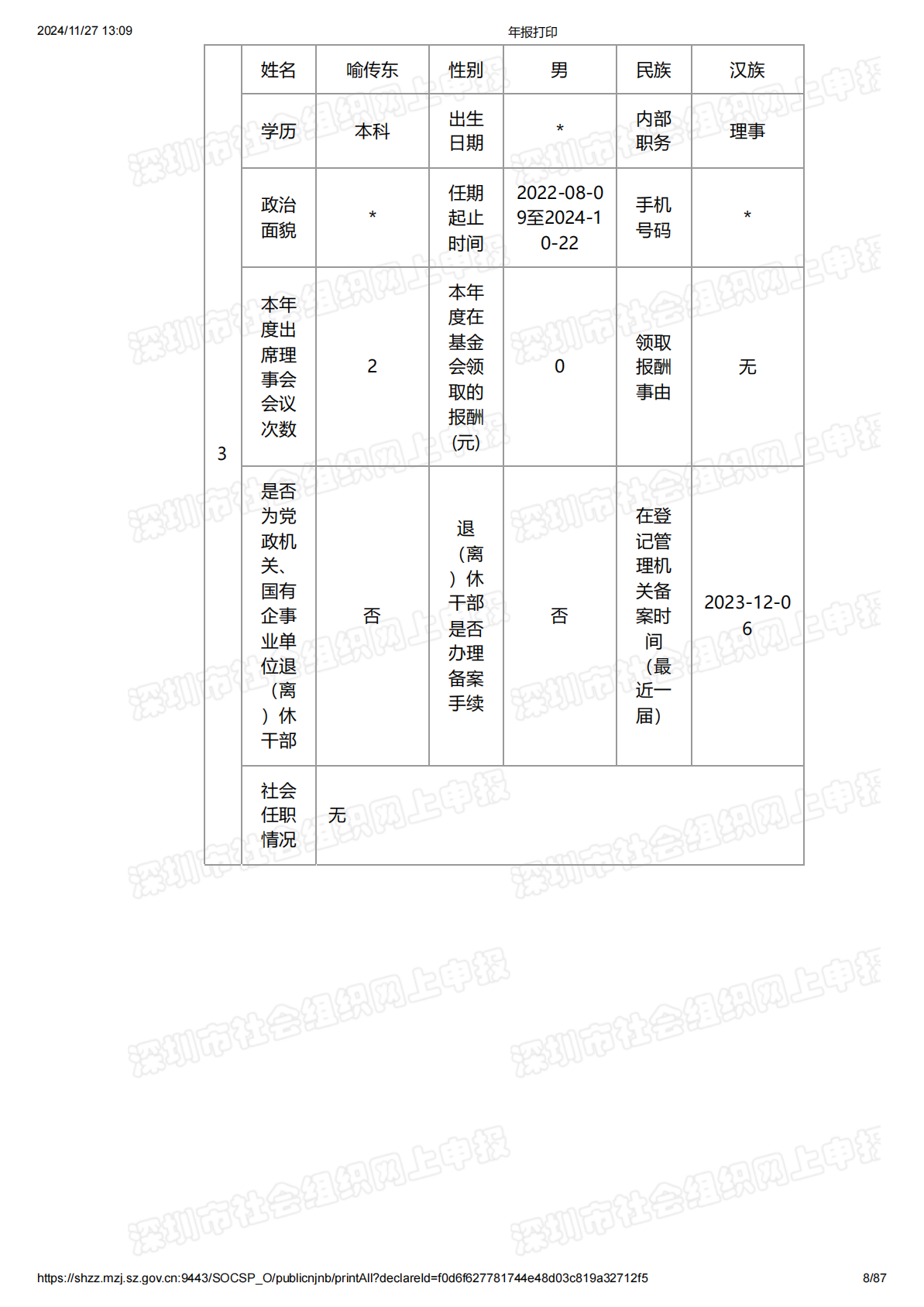 2023年度工作报告