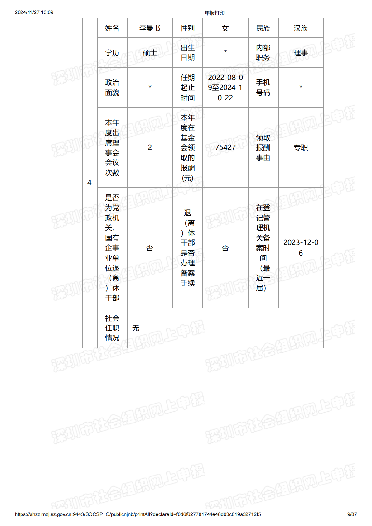 2023年度工作报告
