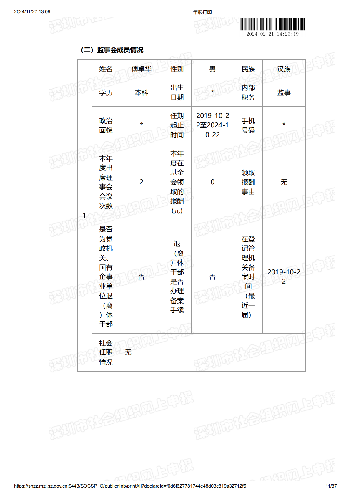 2023年度工作报告