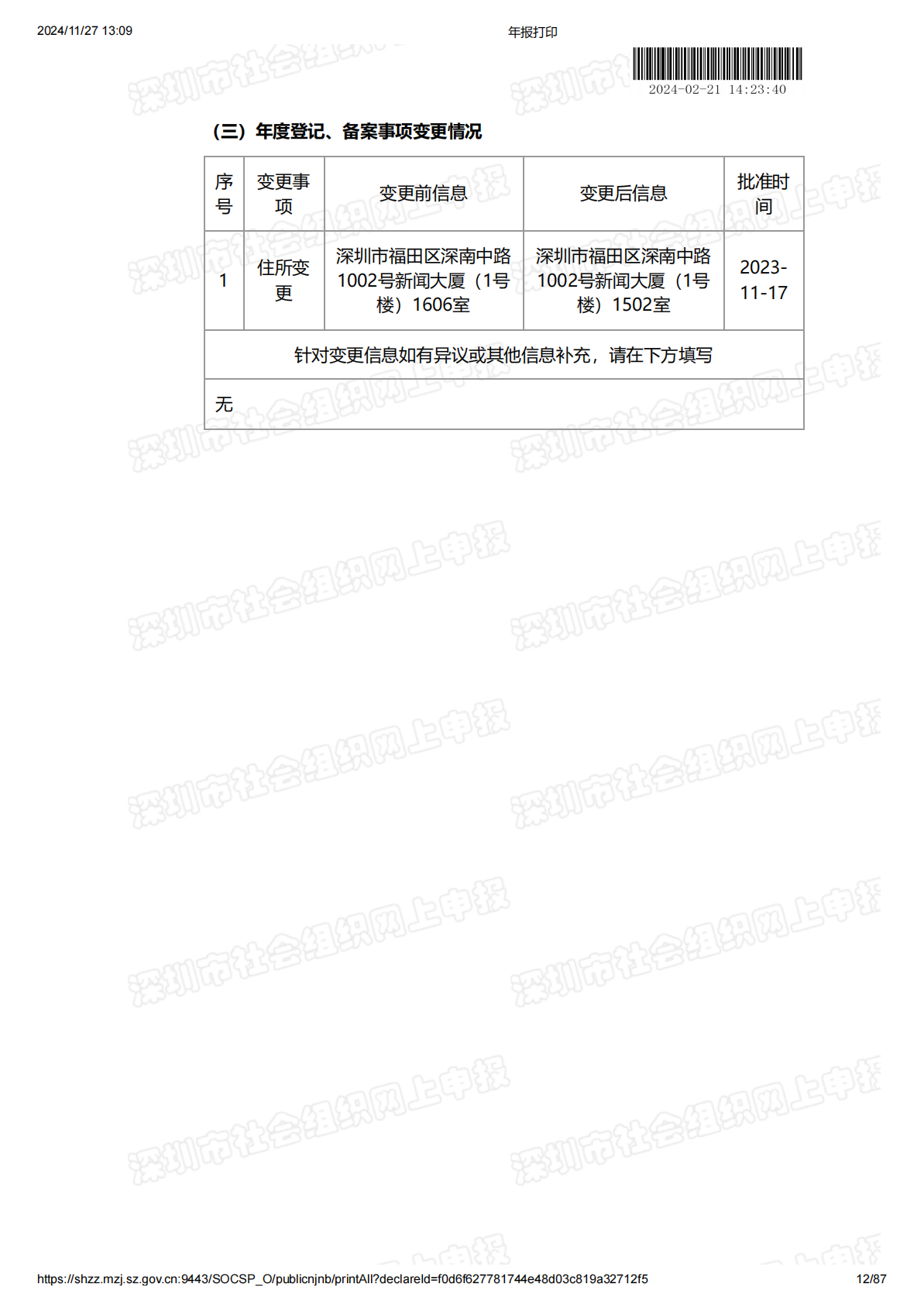2023年度工作报告