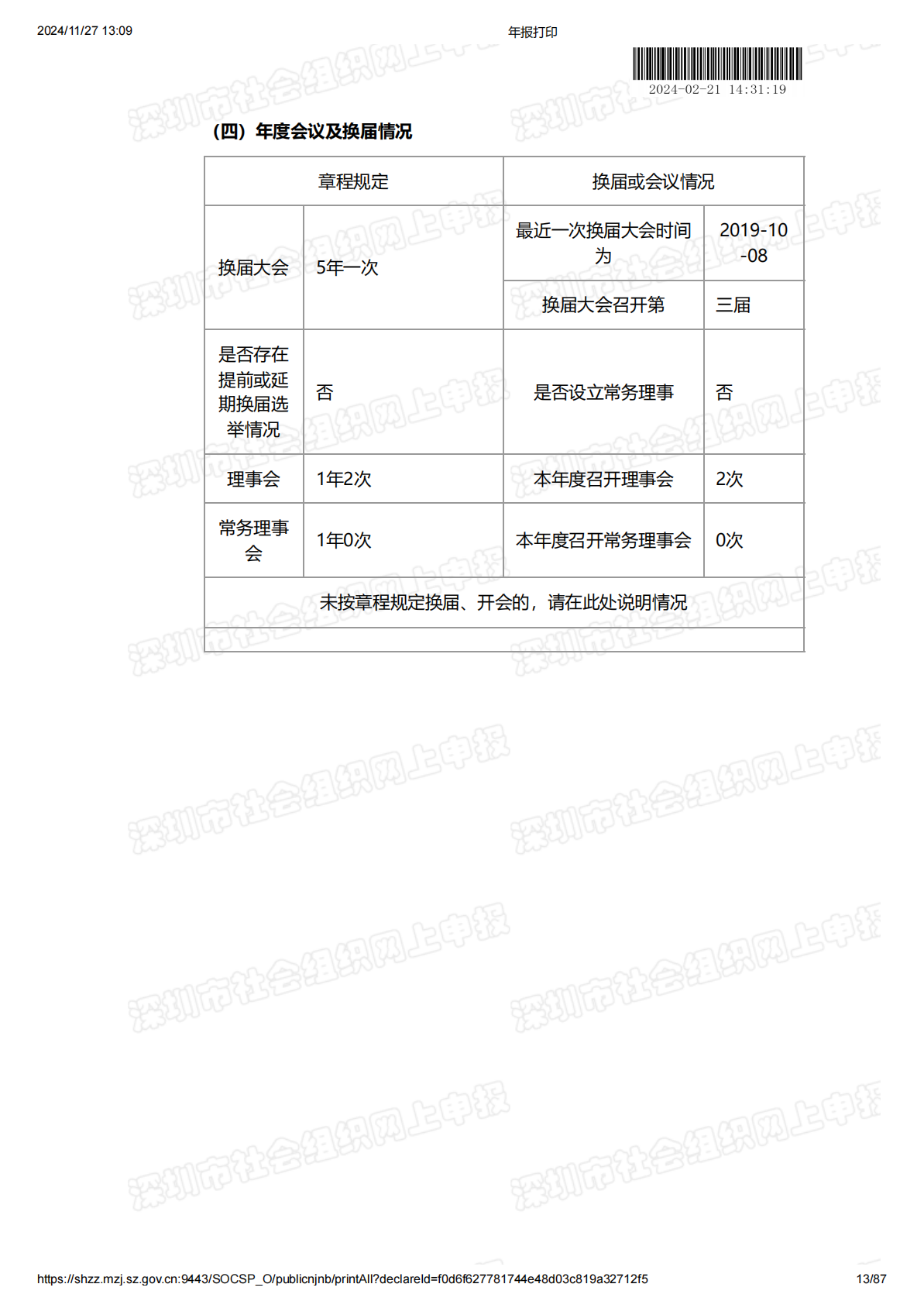 2023年度工作报告