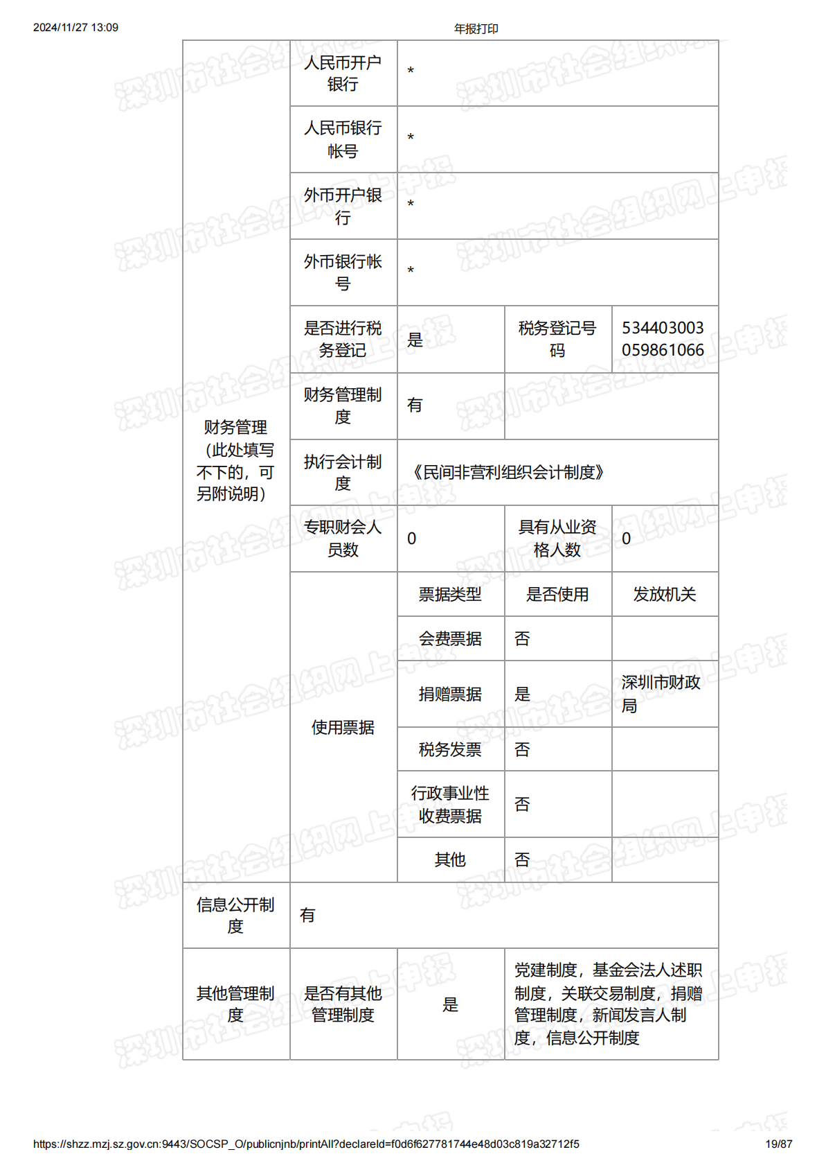 2023年度工作报告