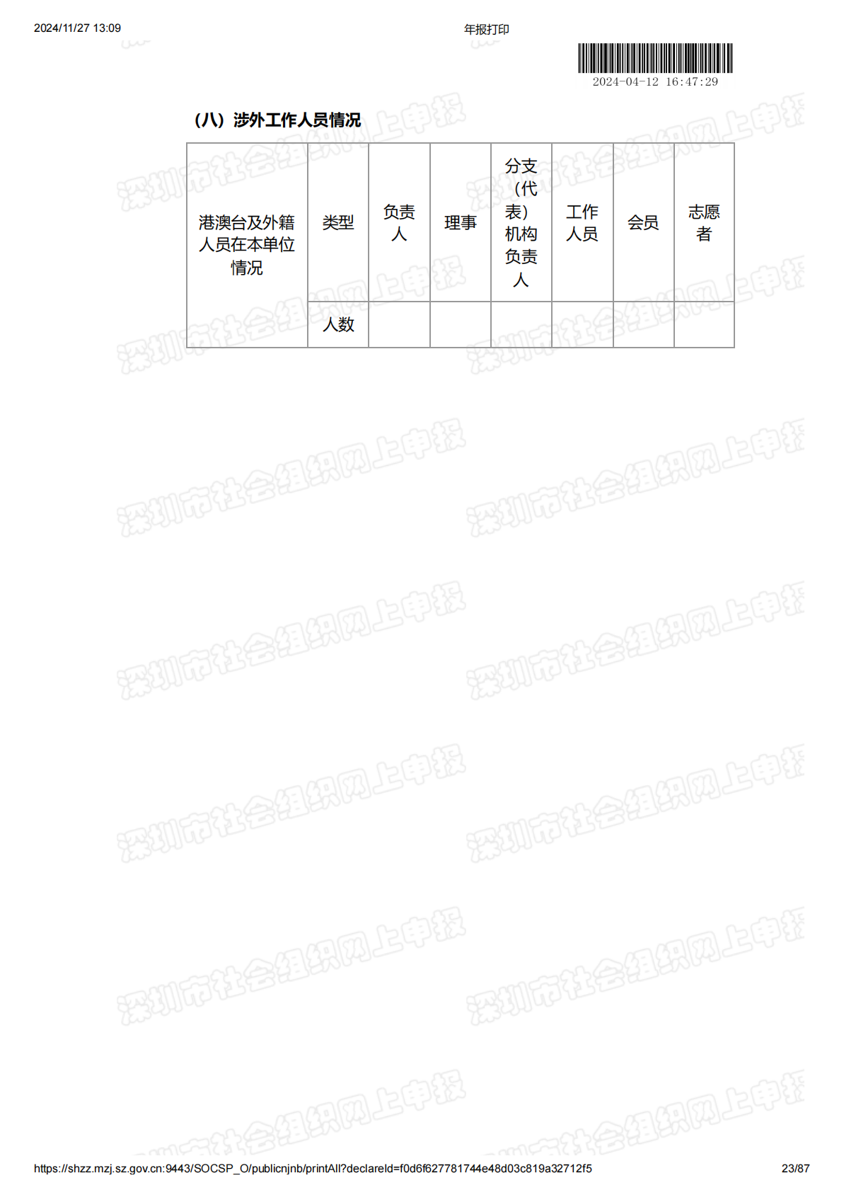 2023年度工作报告
