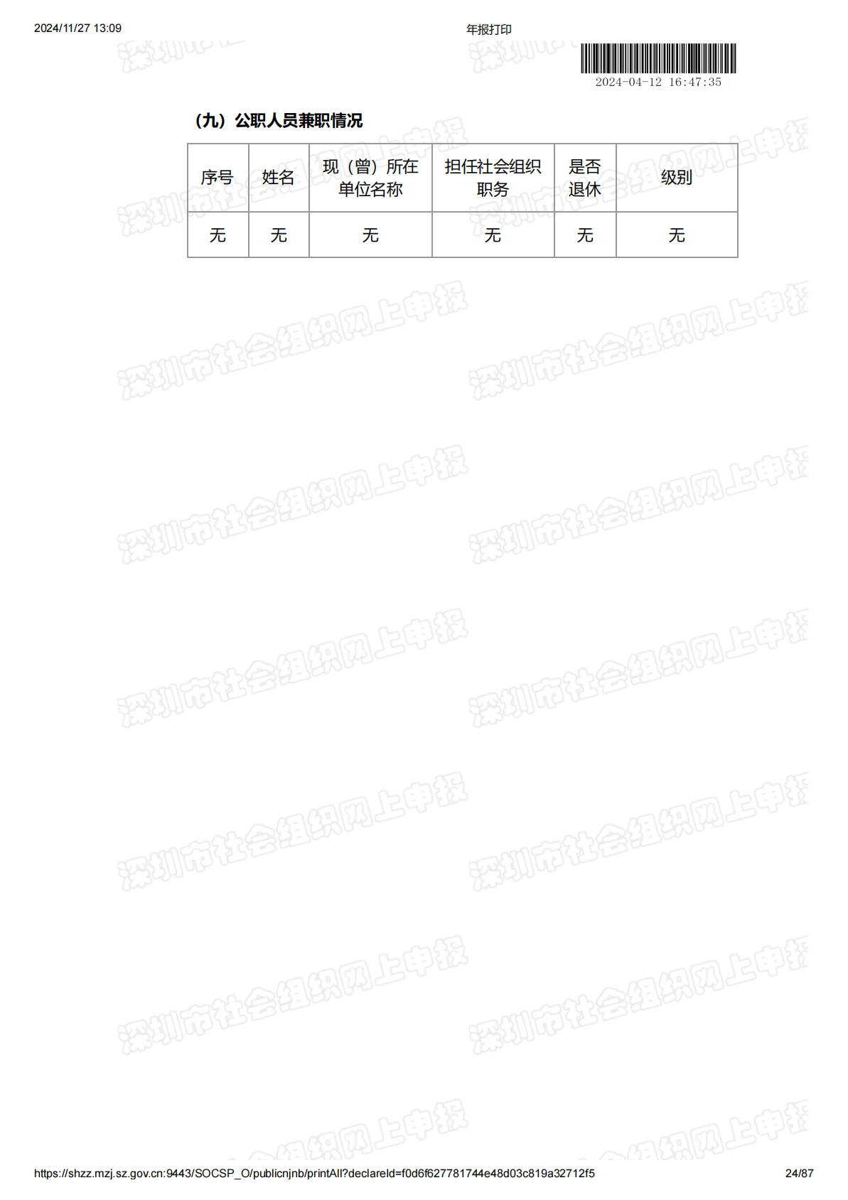 2023年度工作报告