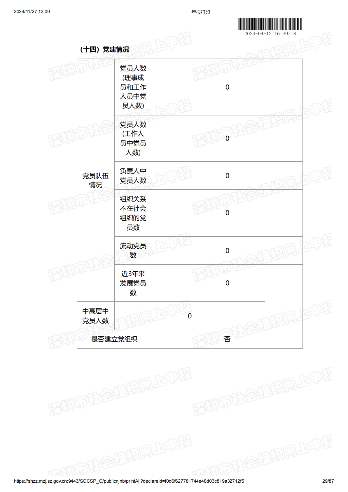 2023年度工作报告