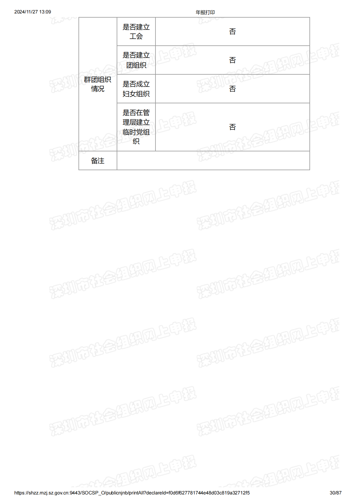 2023年度工作报告