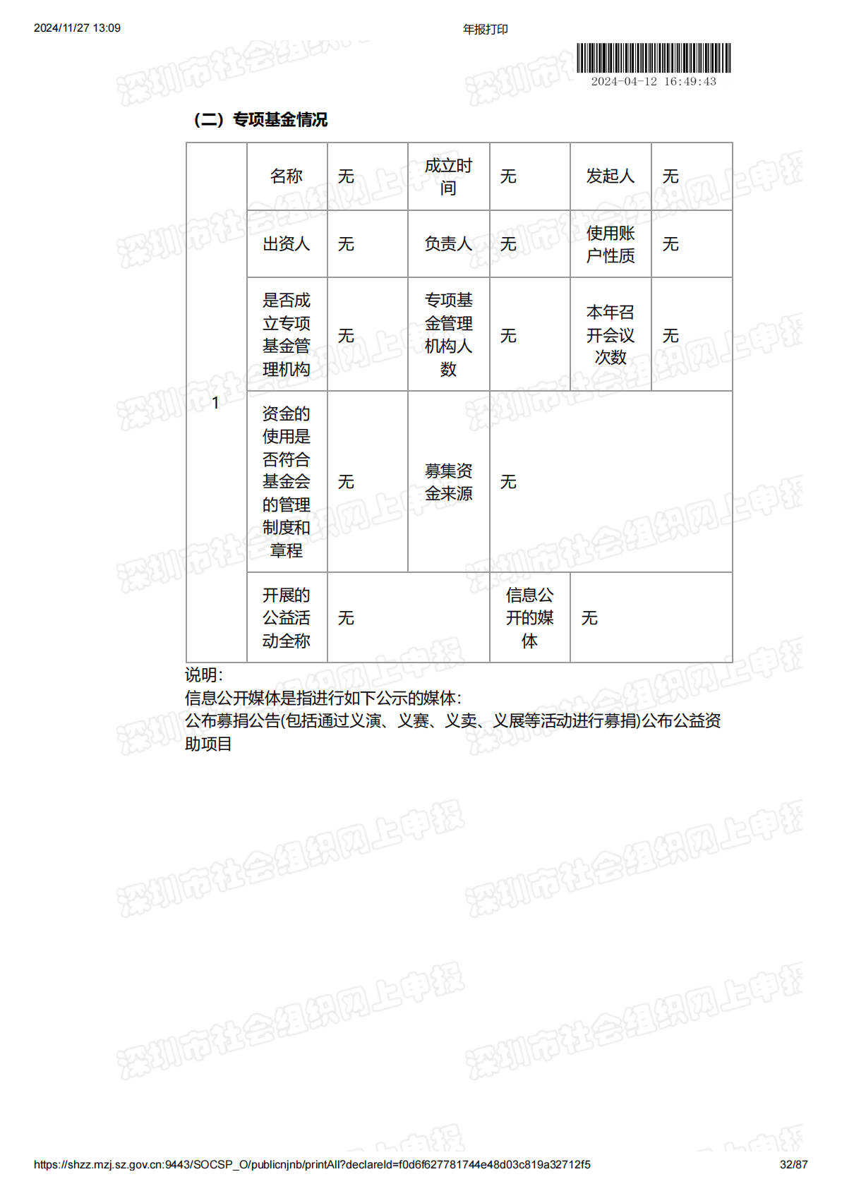 2023年度工作报告