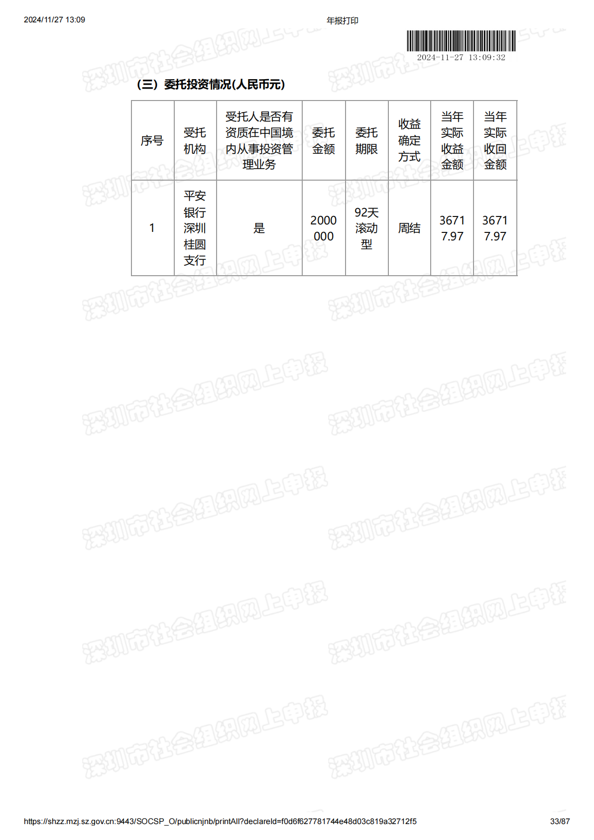 2023年度工作报告