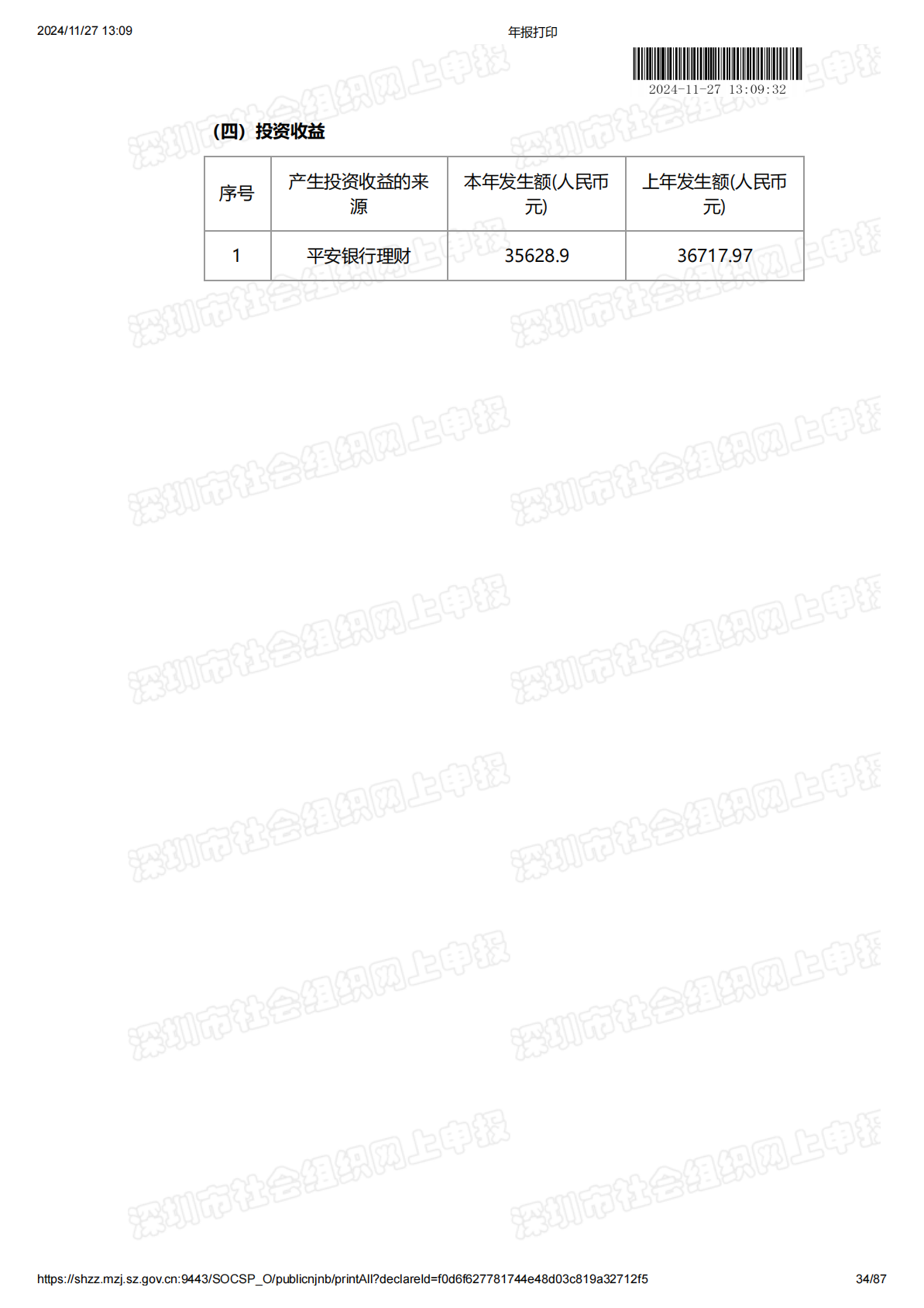 2023年度工作报告