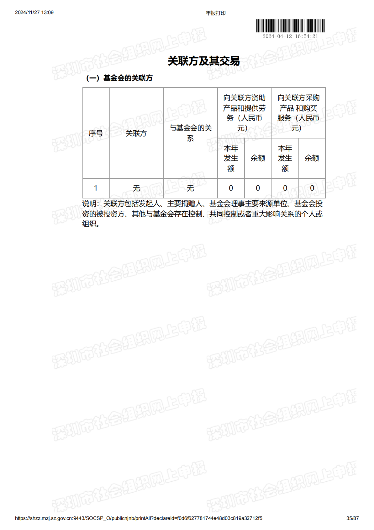 2023年度工作报告