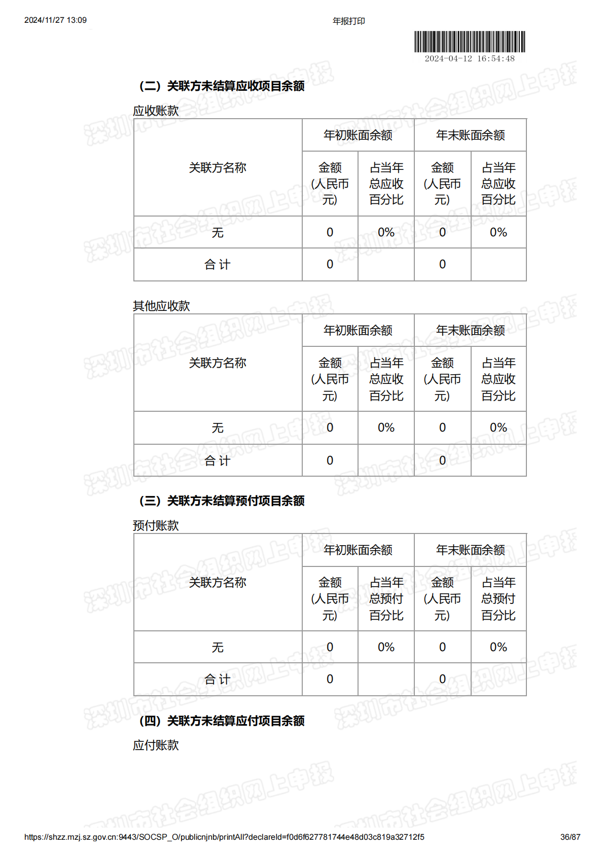 2023年度工作报告