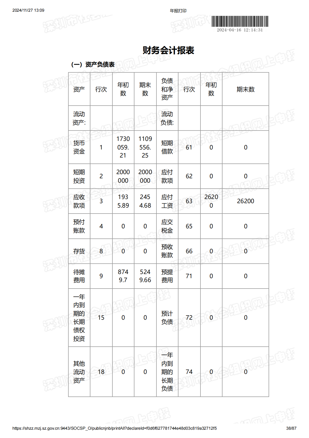 2023年度工作报告