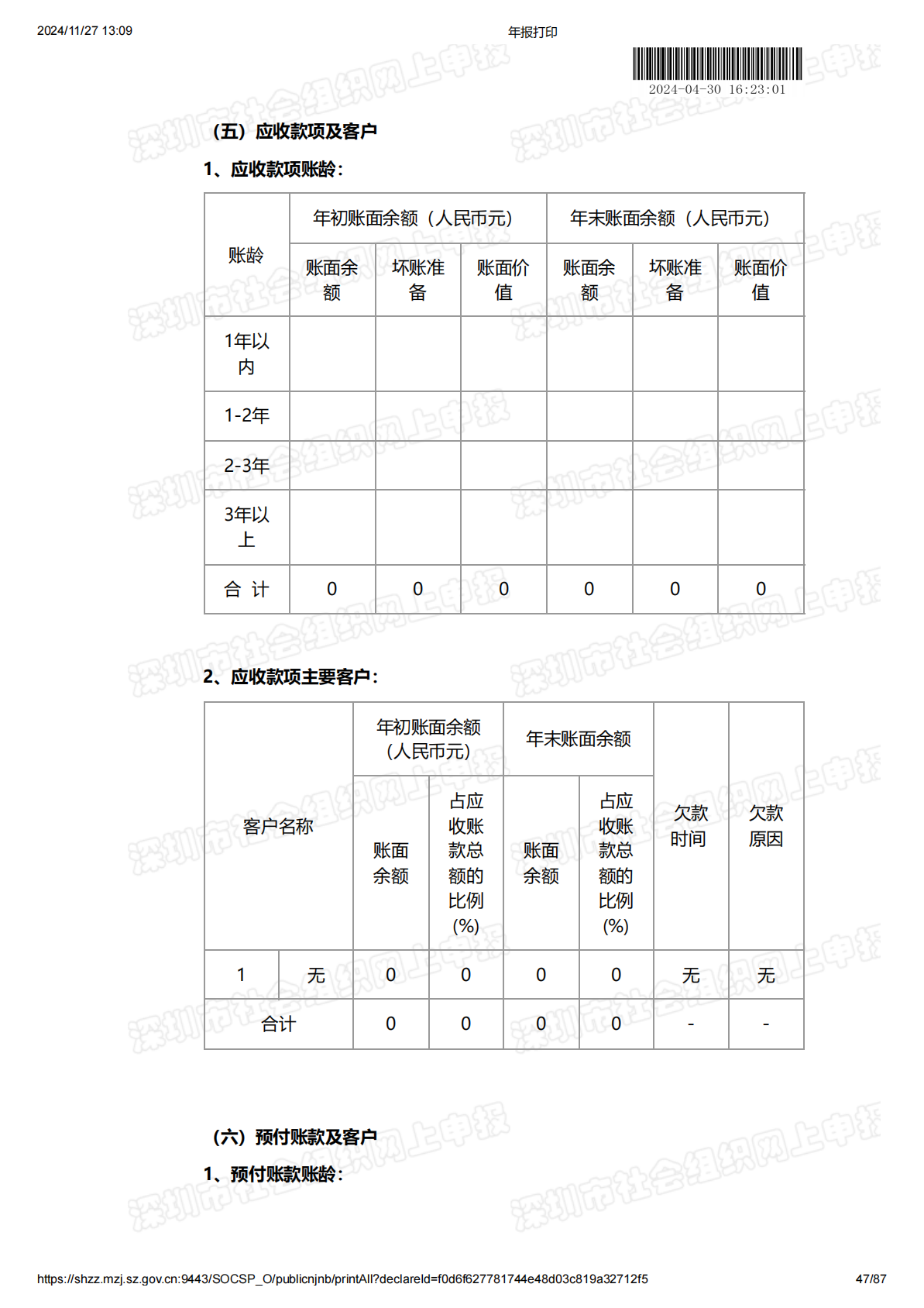 2023年度工作报告