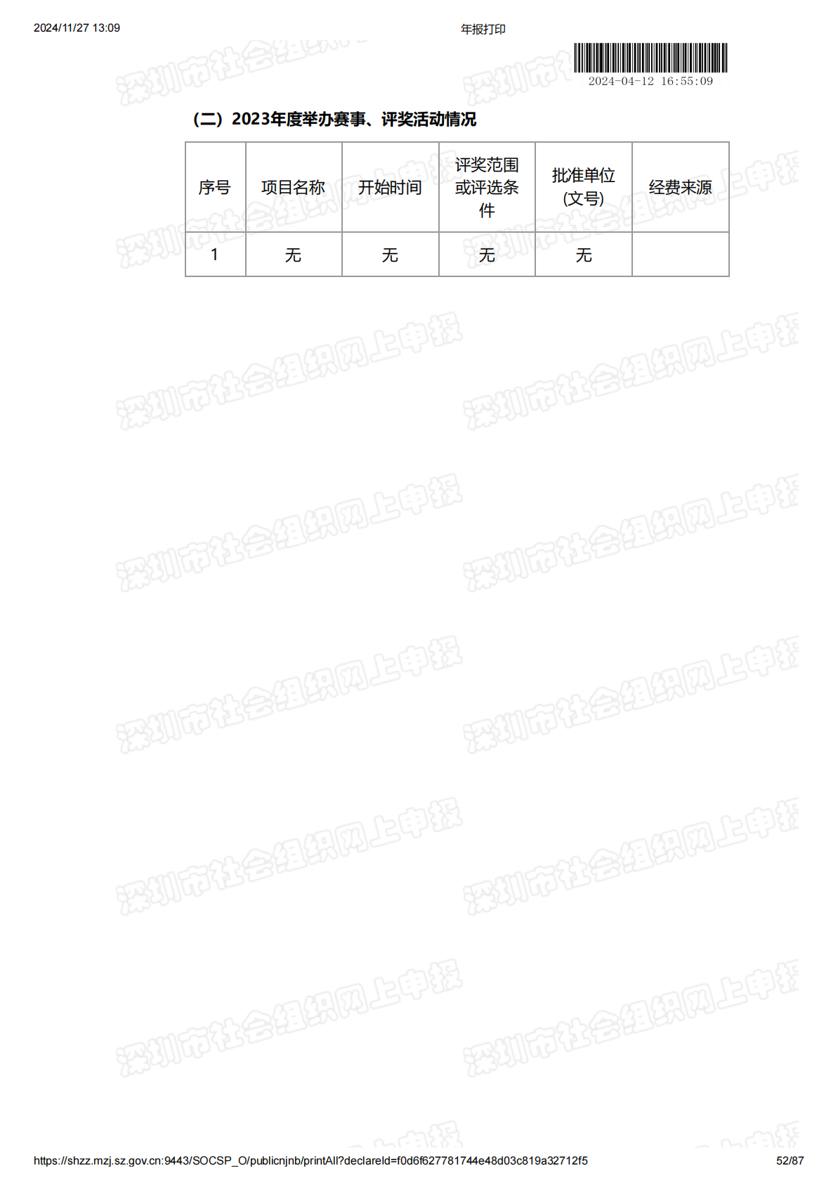 2023年度工作报告