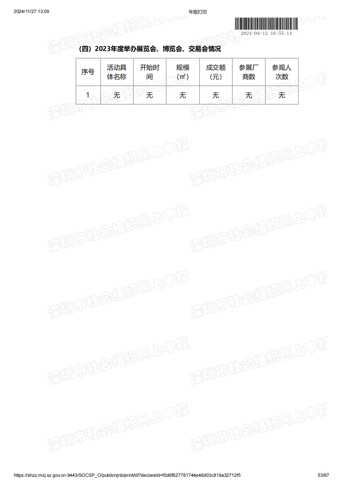 2023年度工作报告
