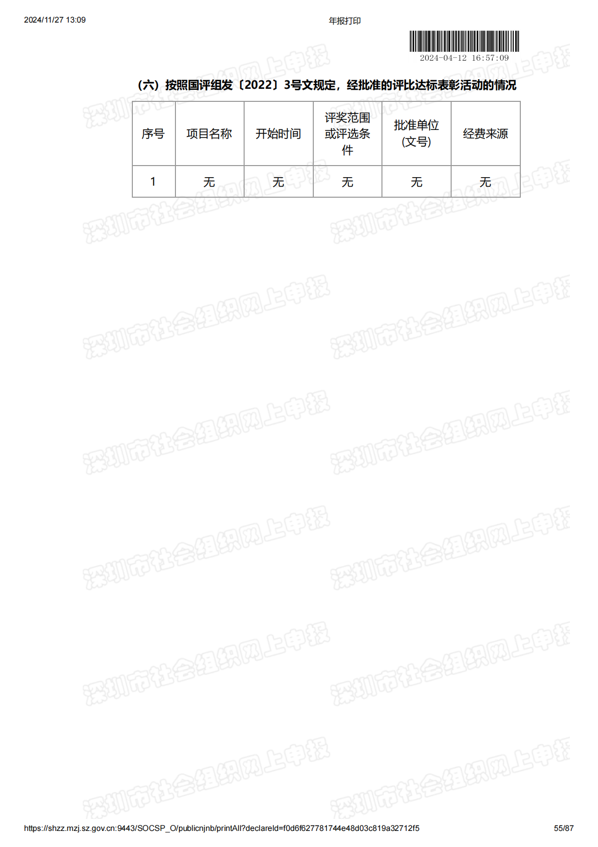 2023年度工作报告