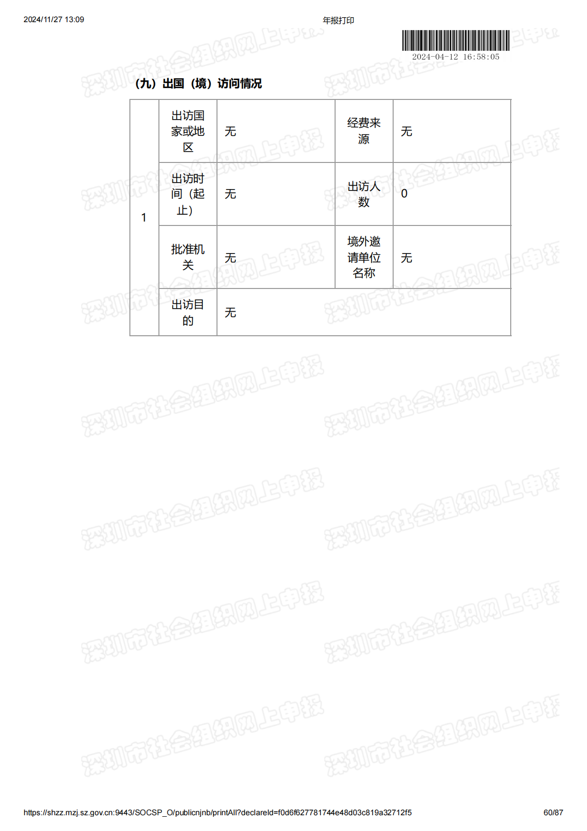 2023年度工作报告