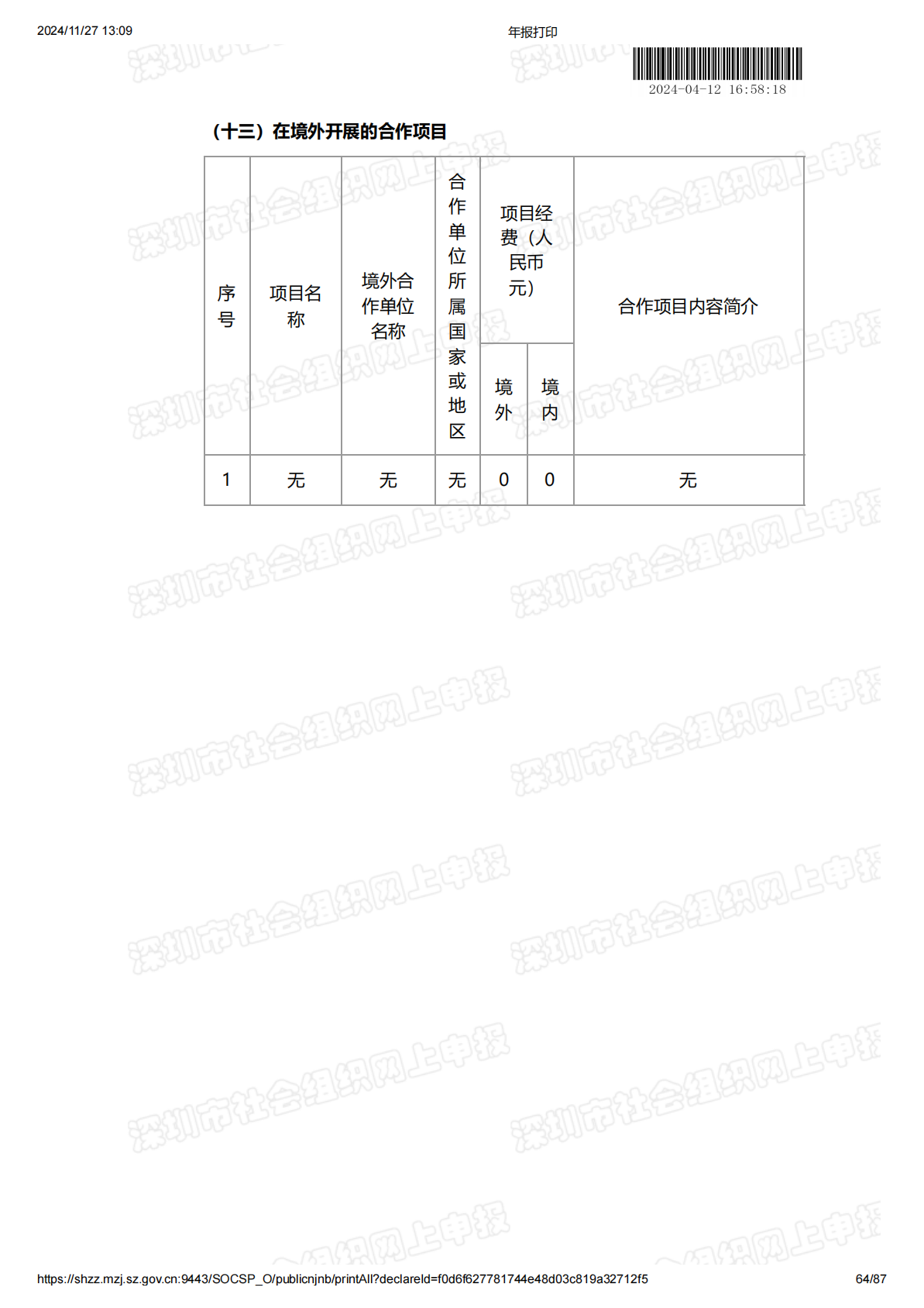 2023年度工作报告