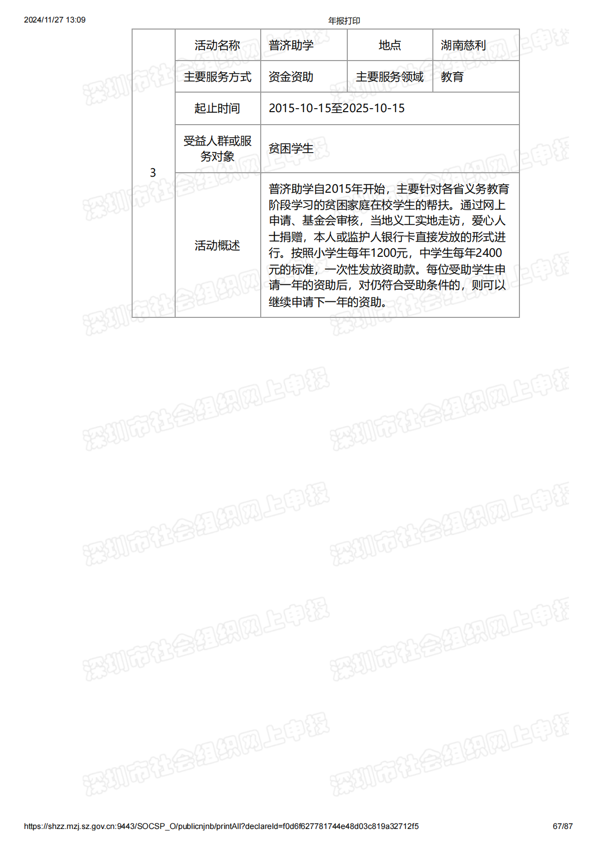 2023年度工作报告