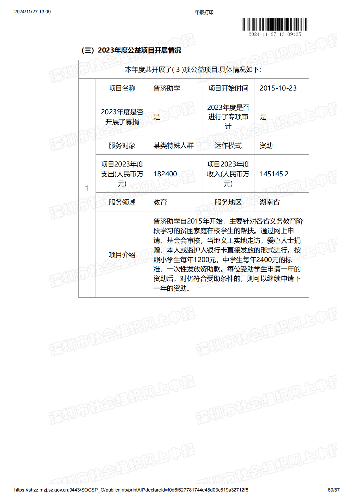 2023年度工作报告