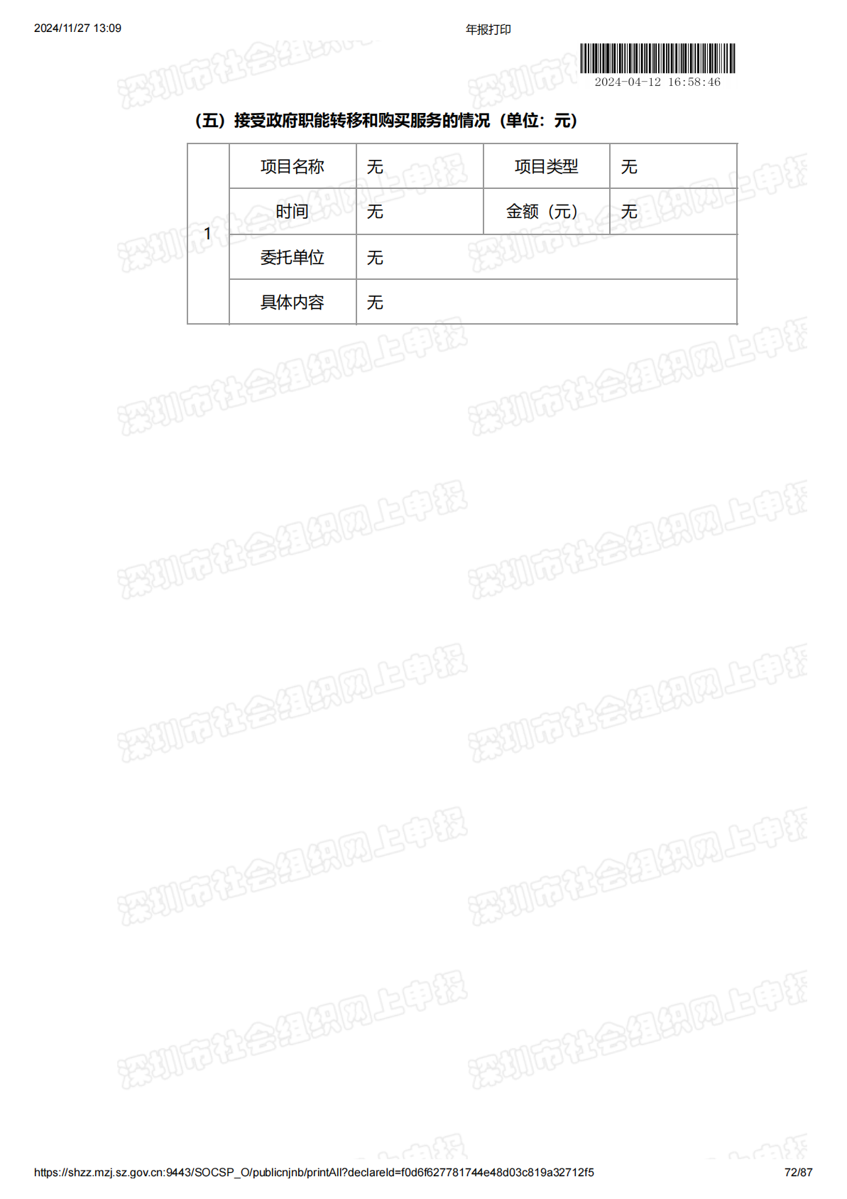 2023年度工作报告