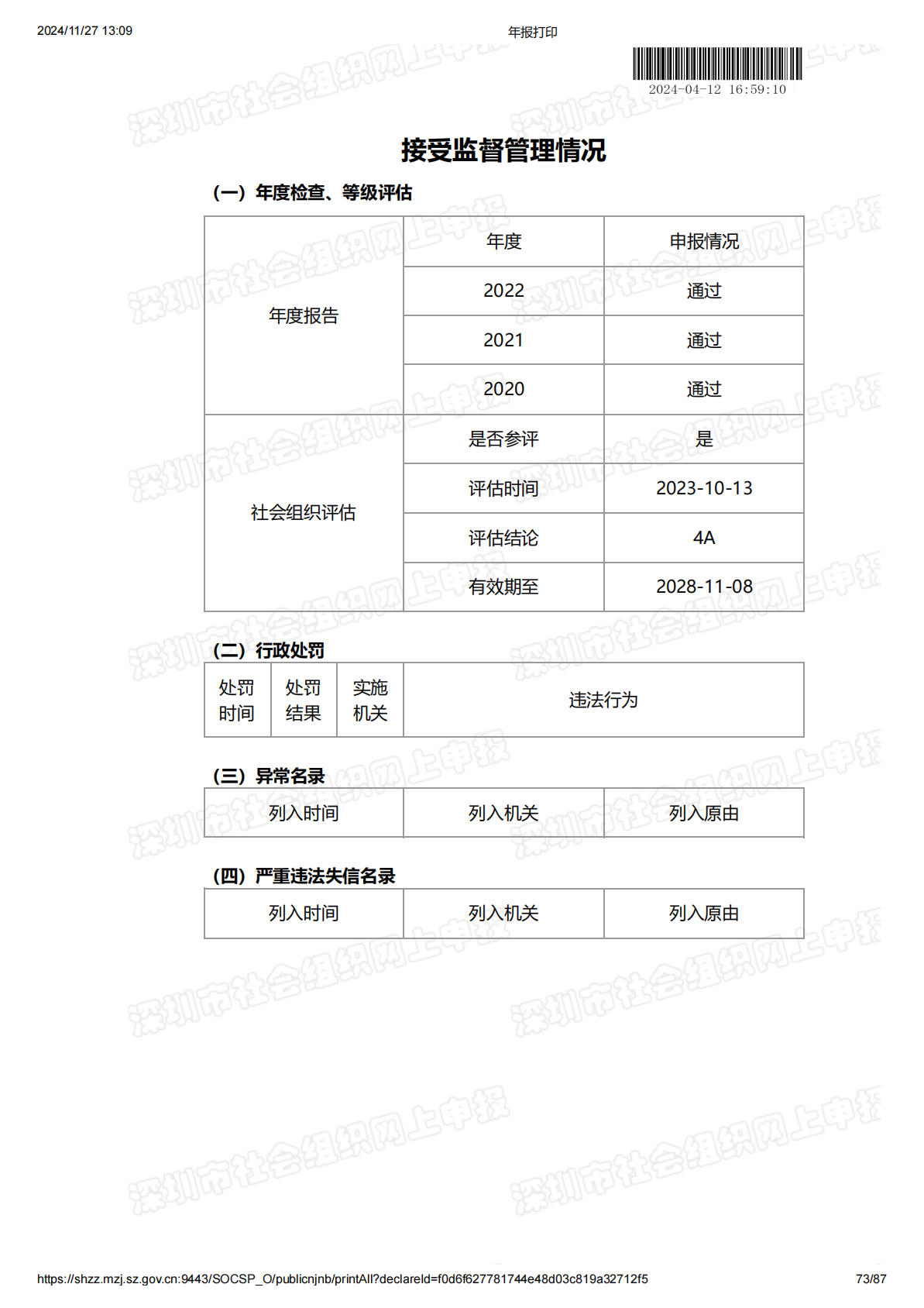 2023年度工作报告
