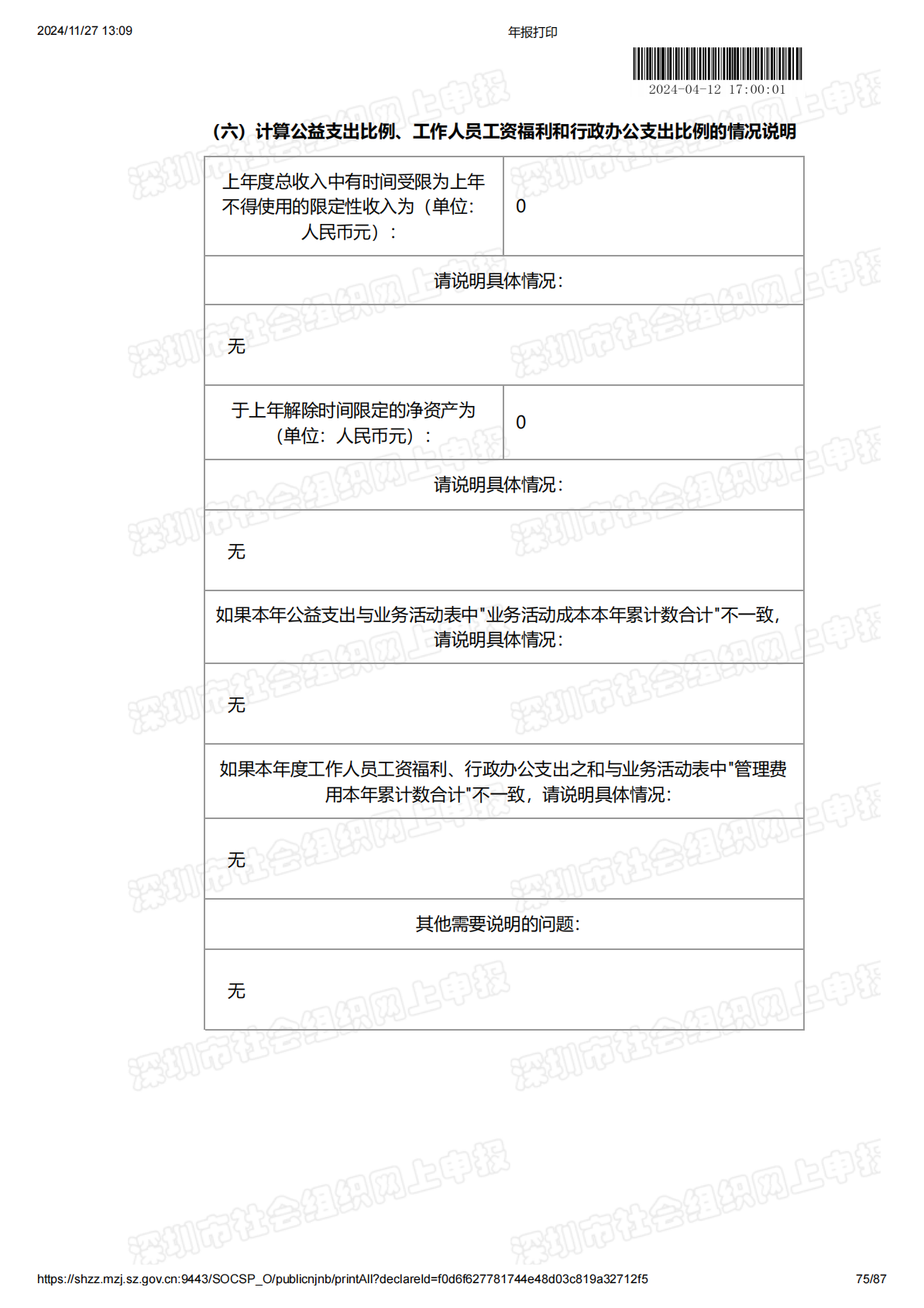 2023年度工作报告