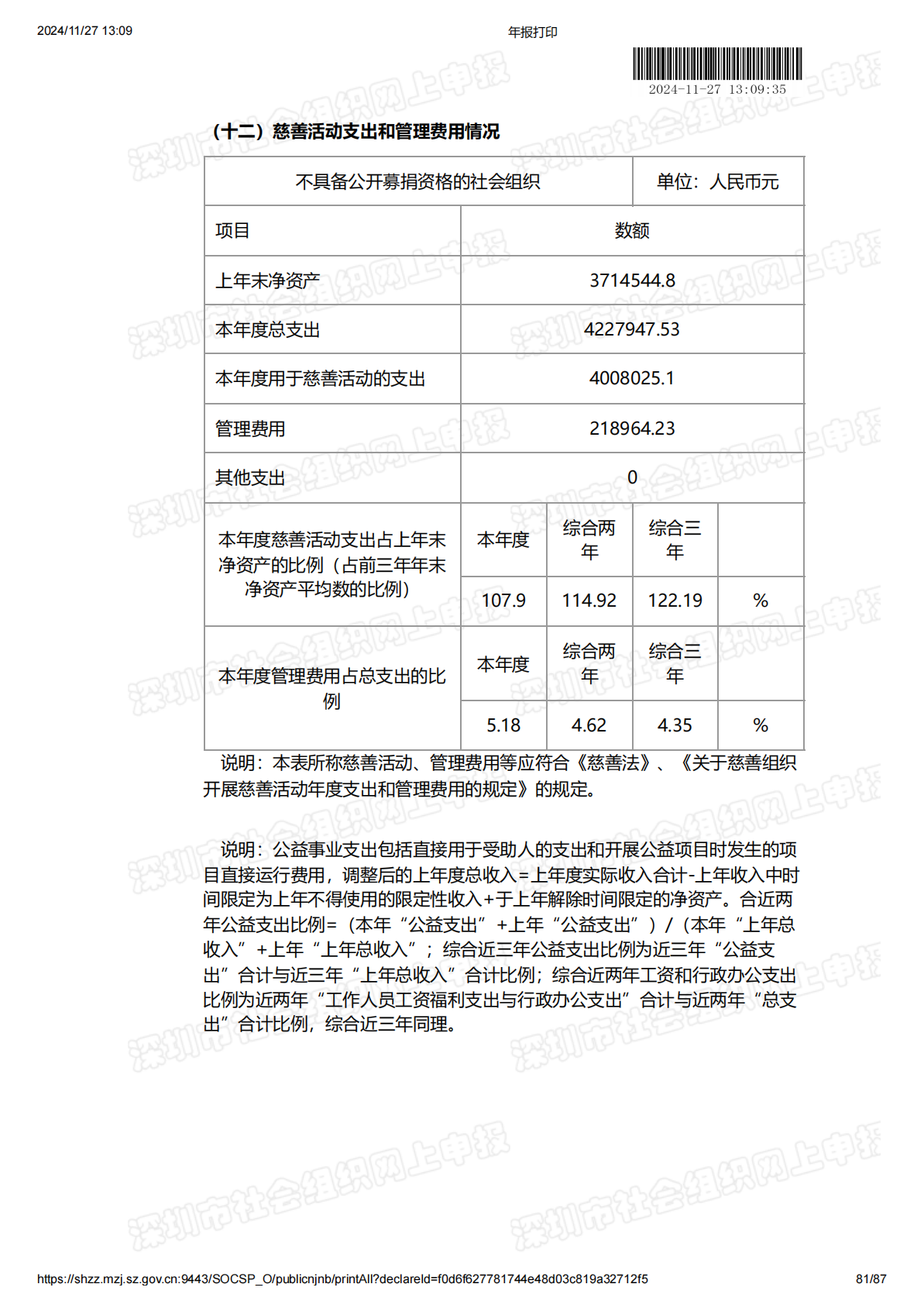 2023年度工作报告