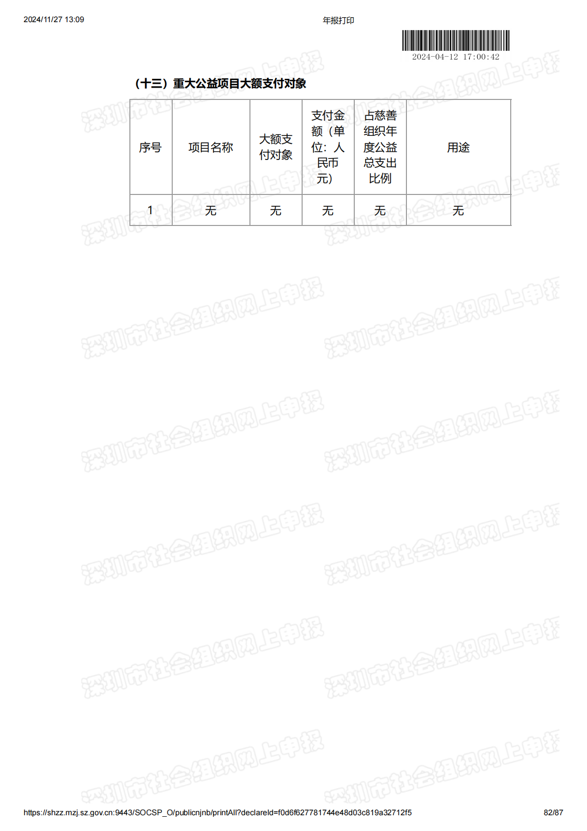 2023年度工作报告